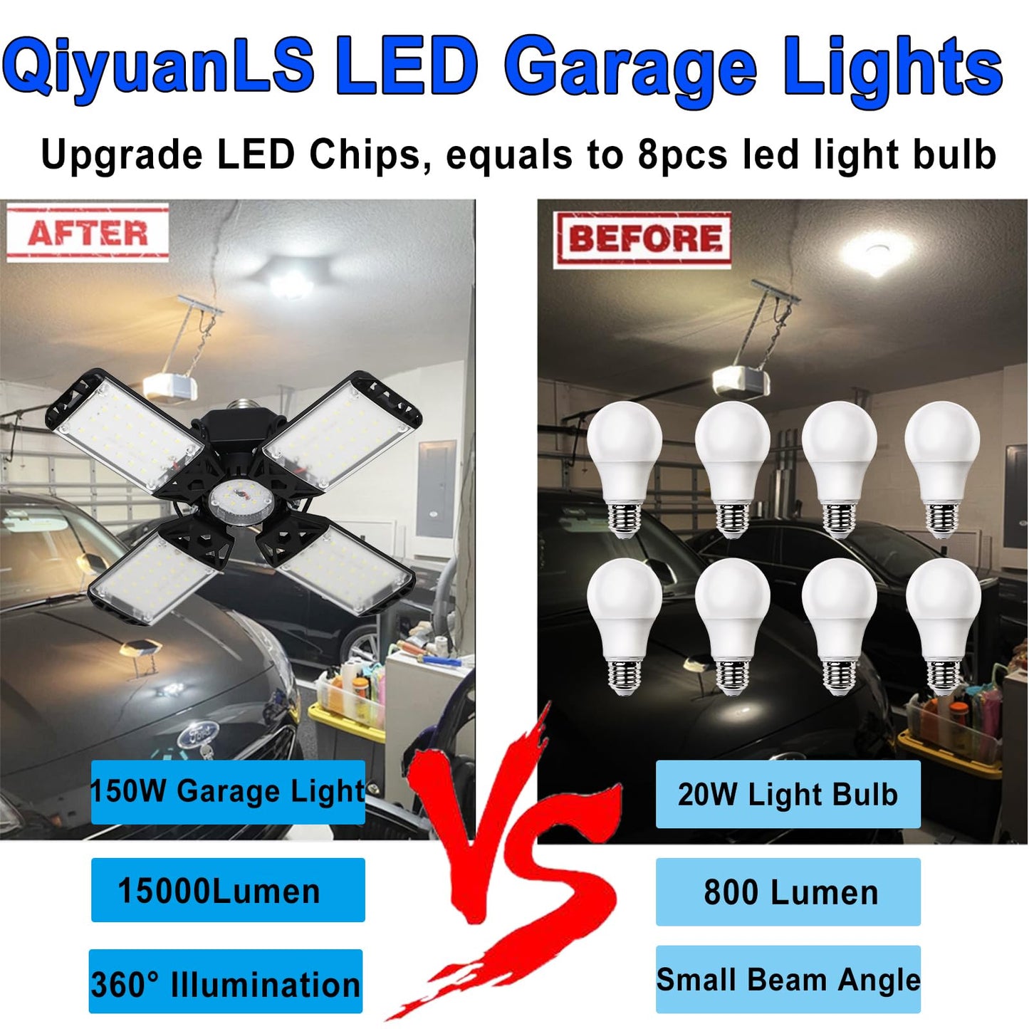 Meiqils 150W LED Garage Light 2-Pack, 15000 Lumen, 4+1 Adjustable Panels, 6500K Daylight, Black, Acrylonitrile Butad