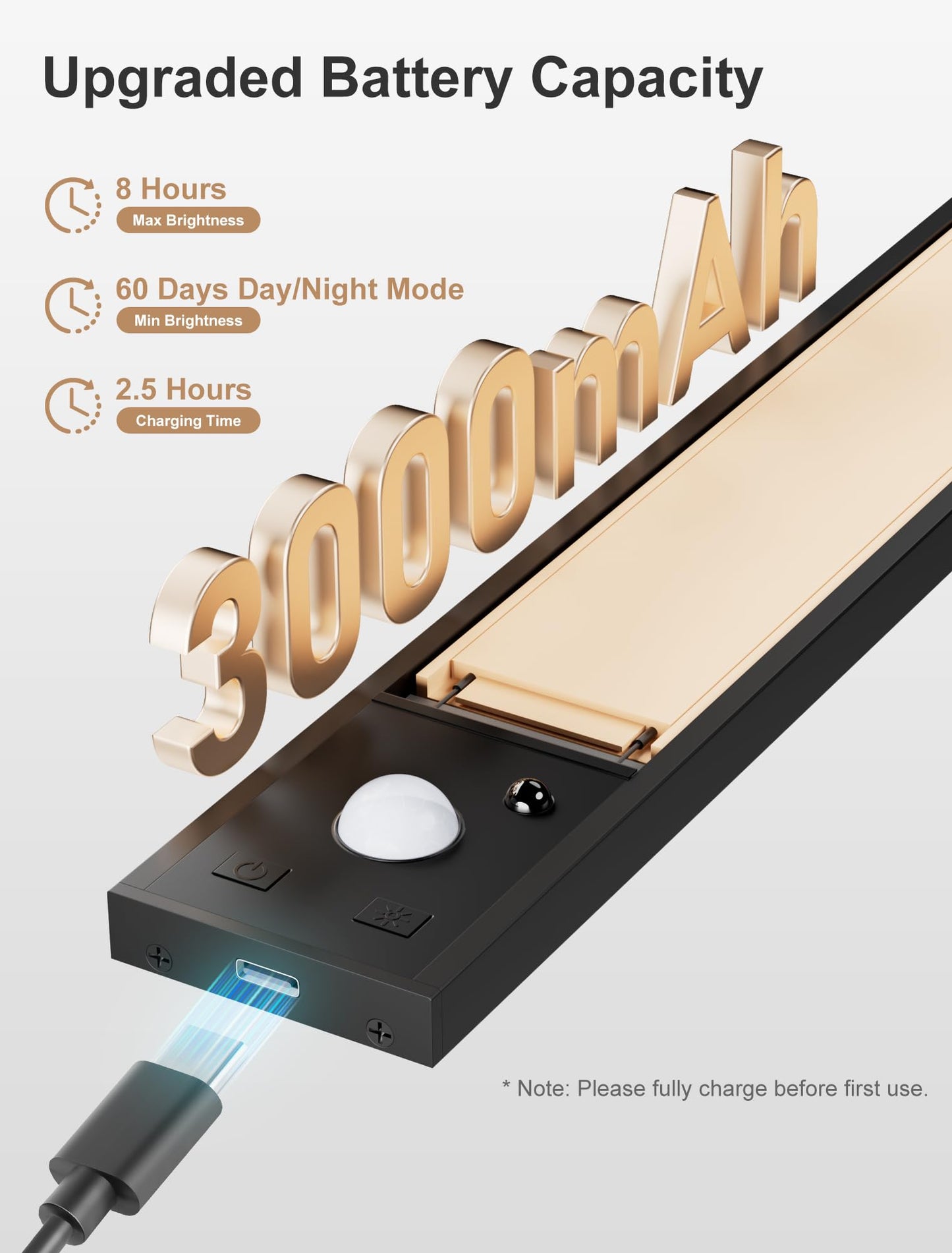 12Inch Rechargeable Under Cabinet Lighting 56 Led -3 Color& 7 Levels Under Cabinet Lighting Wireless 3000Mah Dimmable Magnetic Cabinet Lighting Punch-Free Smart Sensor Magnetic Rechargeable Led Lights