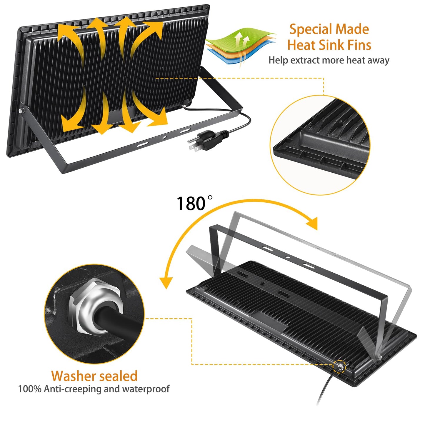 Yanycn 2 Pack 800W Led Flood Light Outdoor 3750W Equivalent Super Bright Floodlight With Plug 88500Lm 5000K Daylight White Ip66 Waterproof Commercial Lighting For Sports Fields Counts Arena Stadium