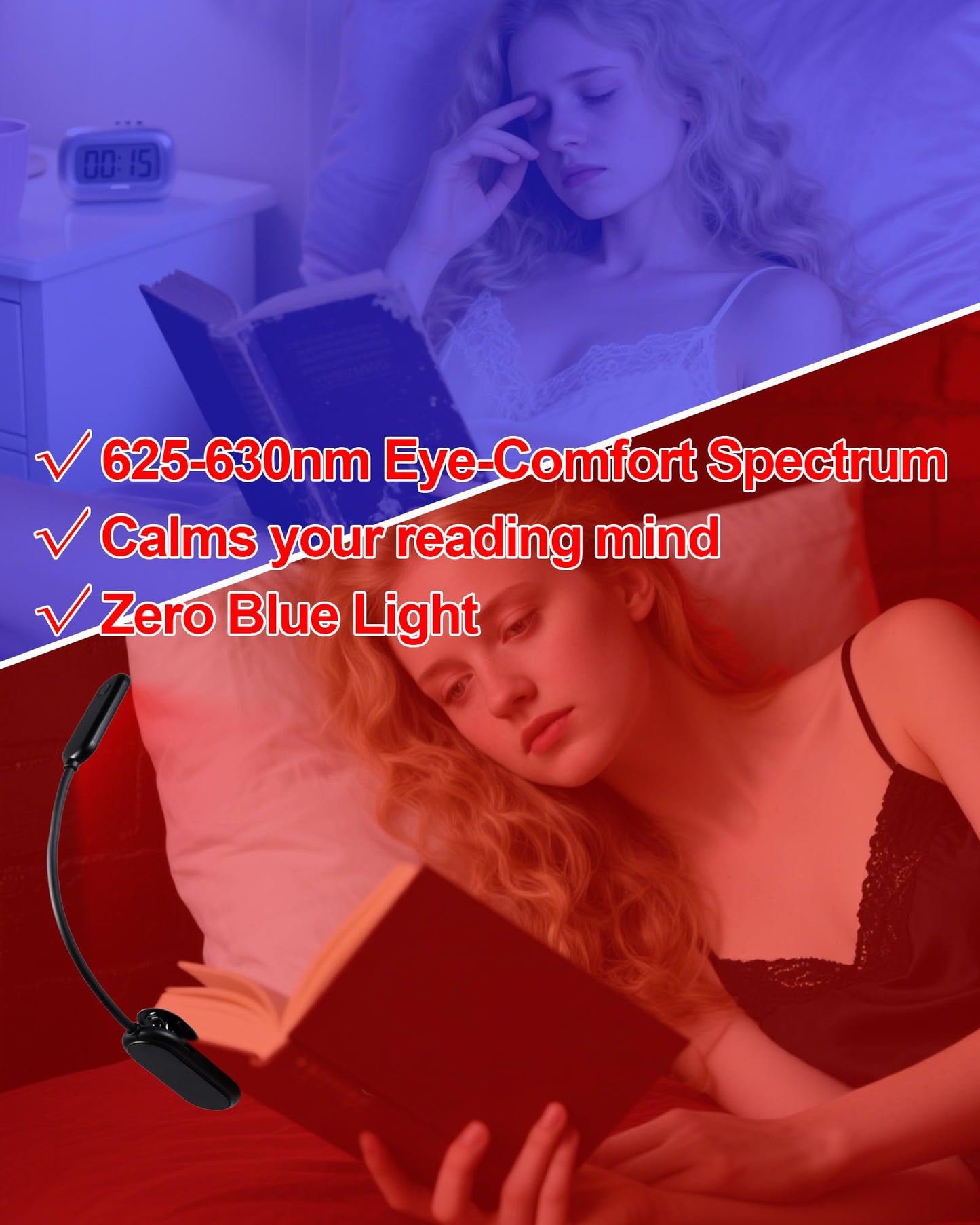 Finezeal 625nm Red Book Light [2 Pack] - Zero Blue Light, Rechargeable Clip On Red Reading Light Lamp for Reading at Night - Poratble Dimmable LED Book Lamp, Gift for Lovers Travel Studying Nursing
