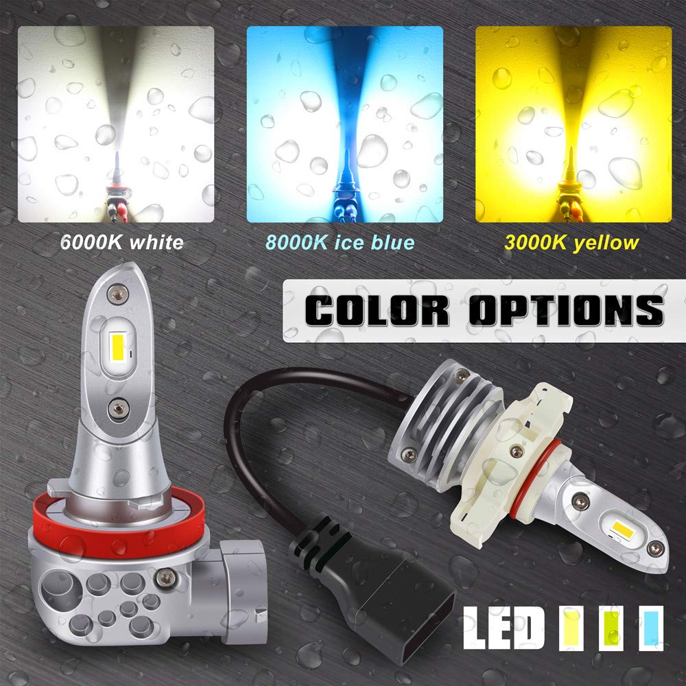 Alla Lighting 5200 Lumens 12278 Psx26W Canbus Led Bulbs  6500K Xenon White Fog Lights H28W 12278 C1 12V Replacement Xtreme Super Bright Upgrade