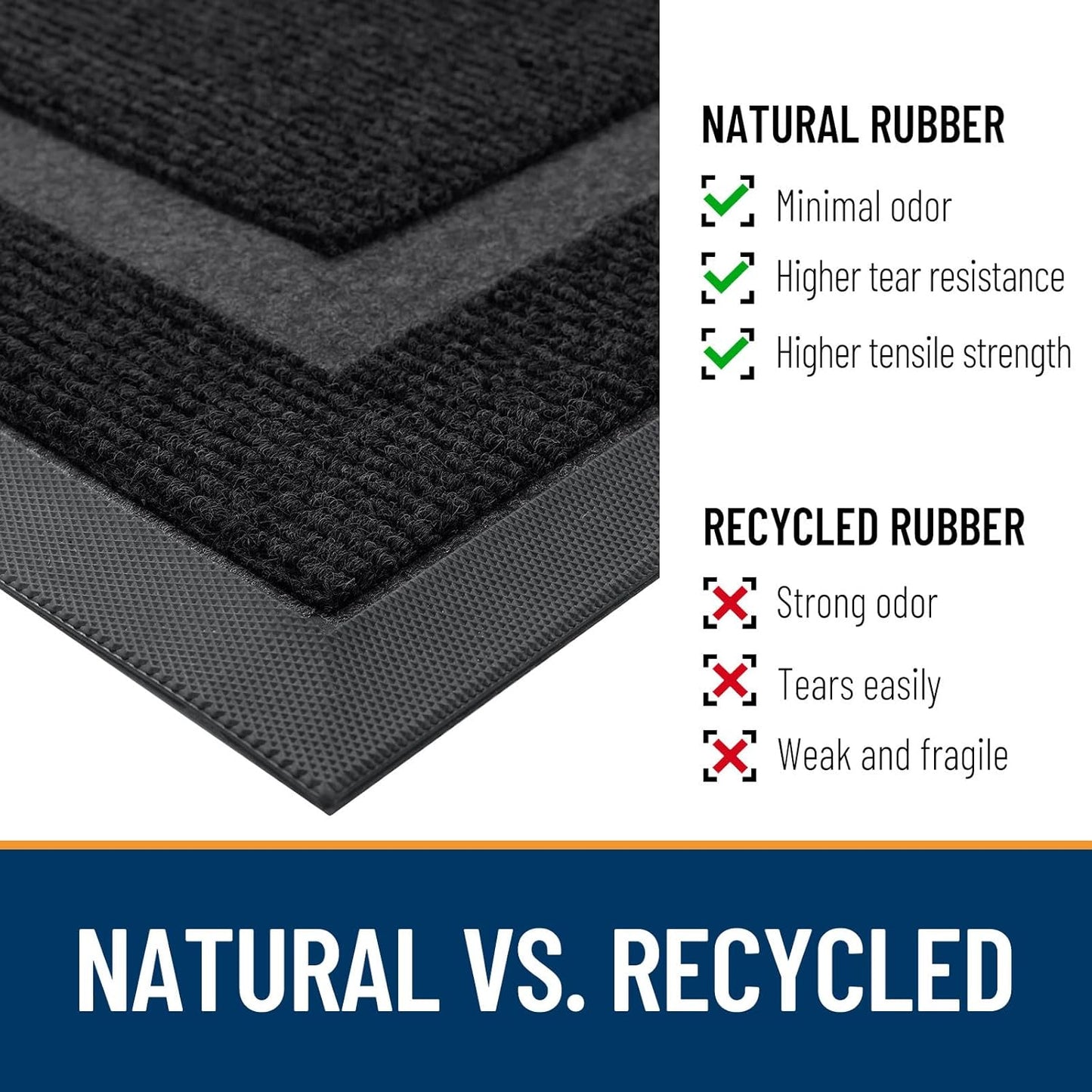 OLANLY Front Door Mat Indoor Outdoor Entrance, Waterproof All-Season, All-Weather Doormat, Sturdy Natural Rubber, Fade Resistant, Low Profile, Easy Clean Patio Porch Entryway Mat, 35x23, Black