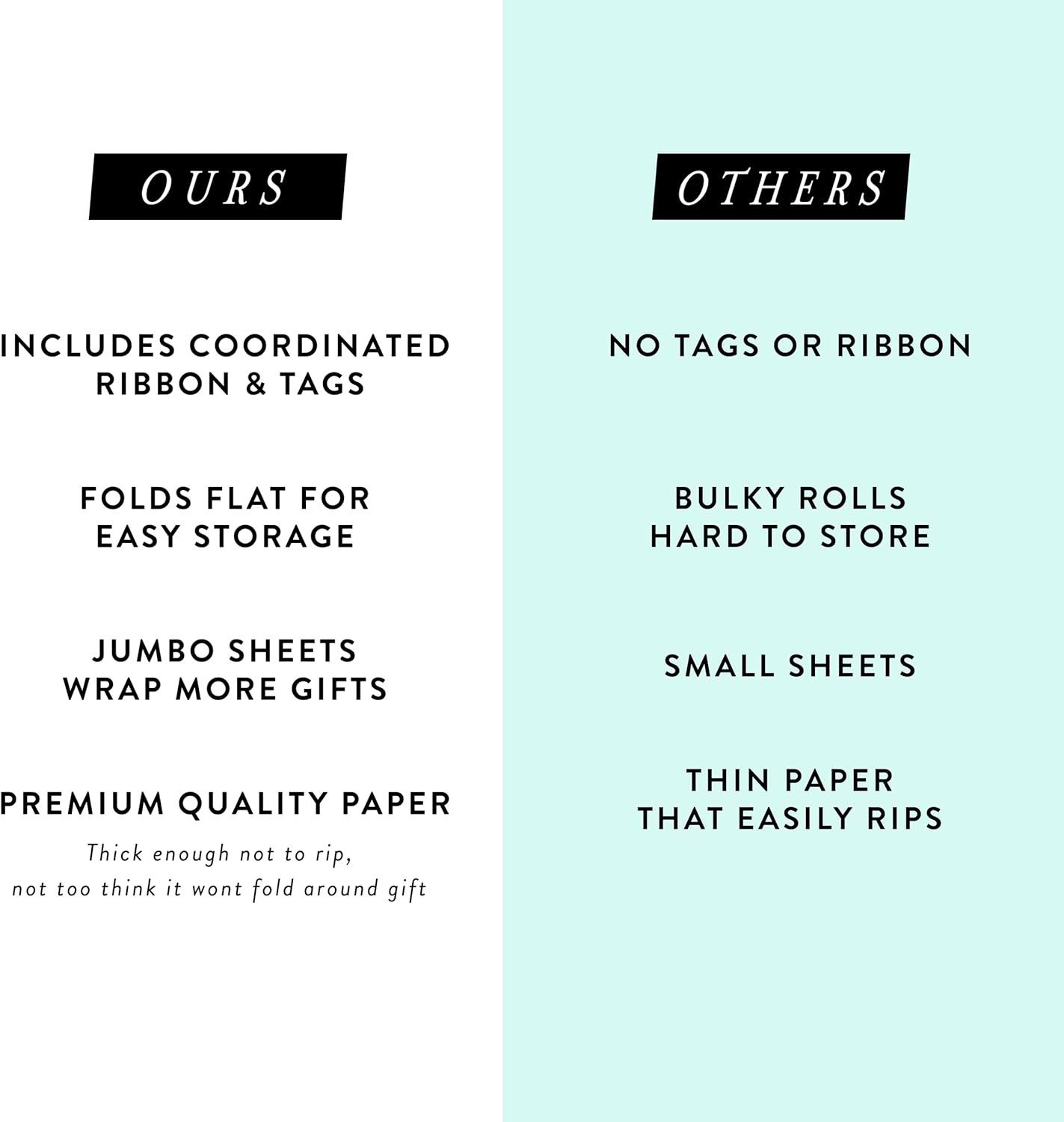 Itsy Belle Studio Floral Wedding Wrapping Paper sheets + Ribbon Set with Tags - White Gift Wrap, Pink Floral, Boho Bridal Shower