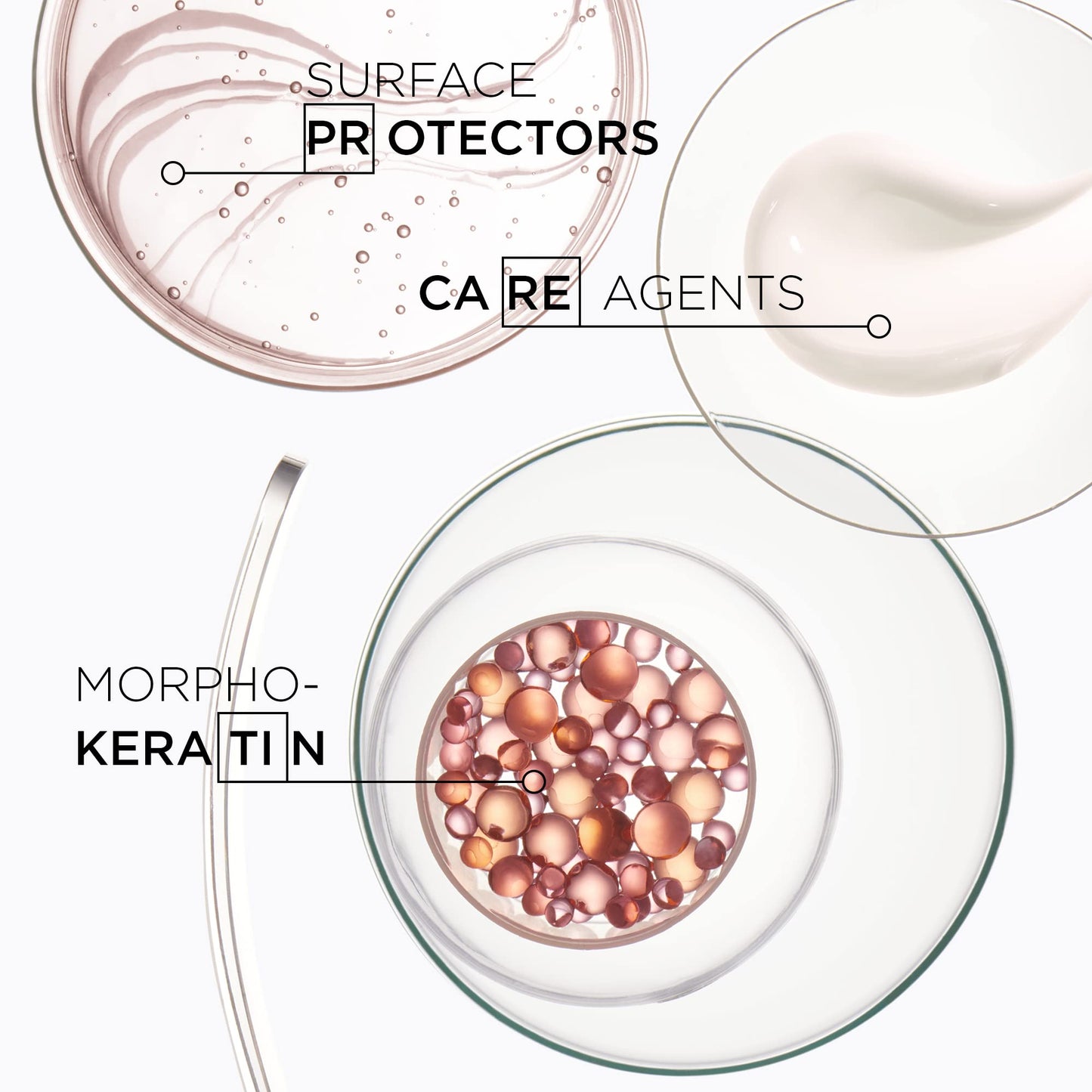 KERASTASE Discipline Keratine Thermique - Smoothing Leave In Treatment, Reduces Frizz and Tames Flyaways, Protects Against Heat