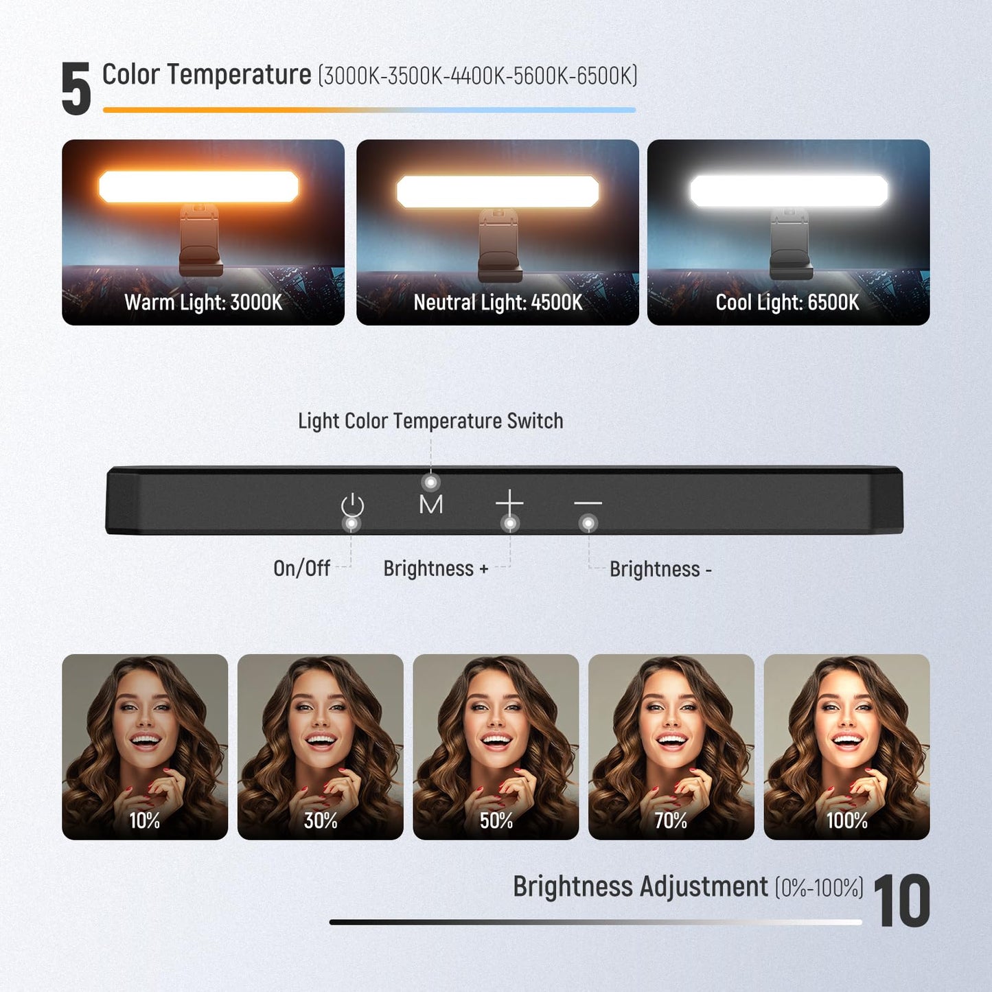 Neewer Basics 12W Dual Monitor Light Bar With Stands, Led Desk Lamp For Home Office Video Conference Lighting Computer Laptop We