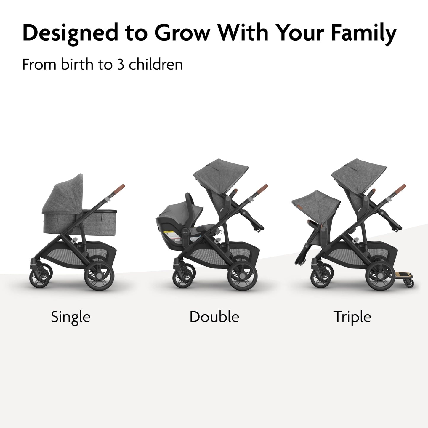 UPPAbaby Vista V3 Convertible Single-to-Double Stroller for Baby & Toddler, 30+ Configurations, Car Seat Compatible, All-Wheel Suspension, XL Basket – Greyson (Charcoal Mélange/Carbon Frame)