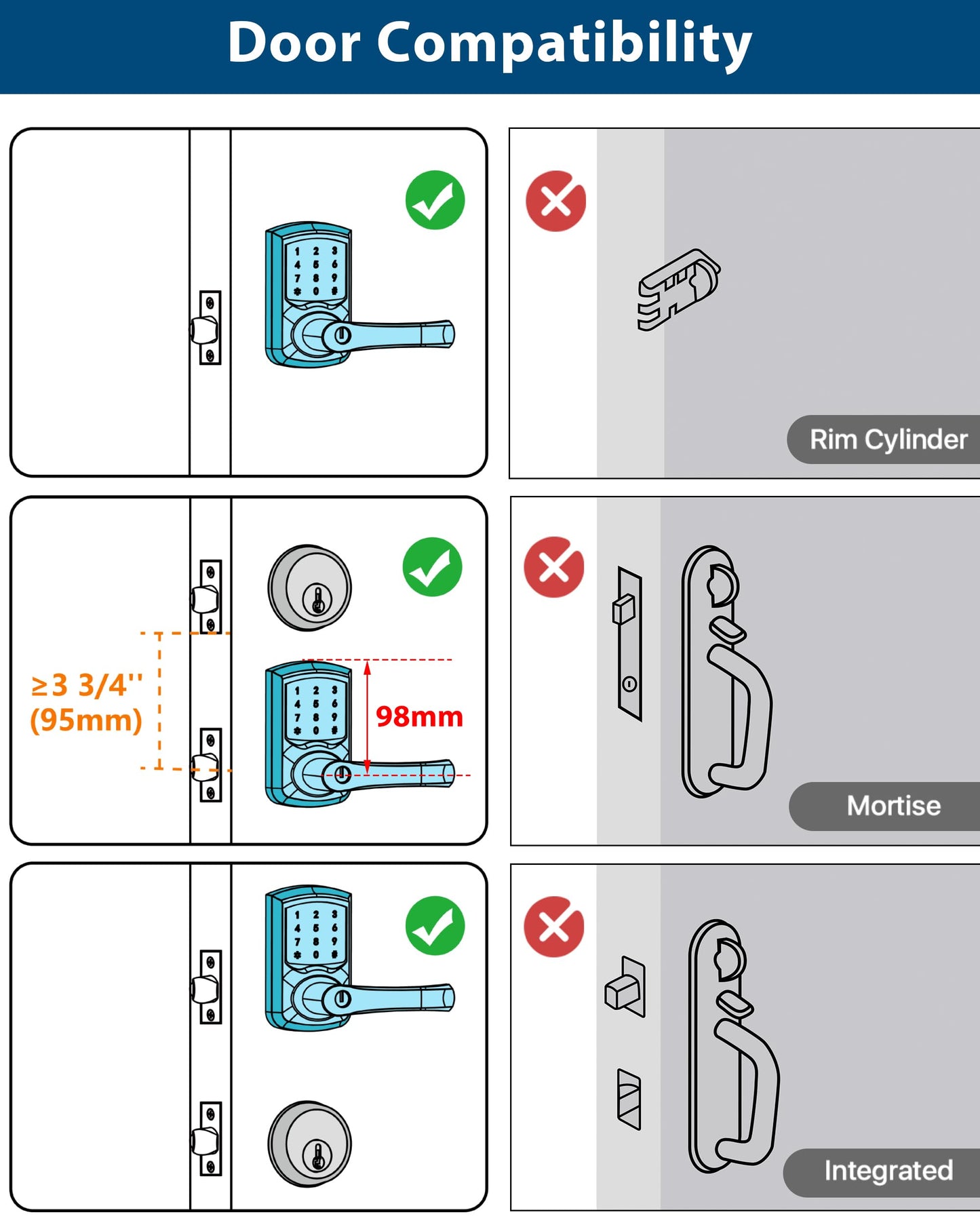 HIDALIFE Keyless Entry Door Lock, Keypad Door-Lock with Handle, Touchscreen, Auto-Locking, Anti-peep Password, Easy to Install for Front Door, Home, Office, Matte Black 2 Pack