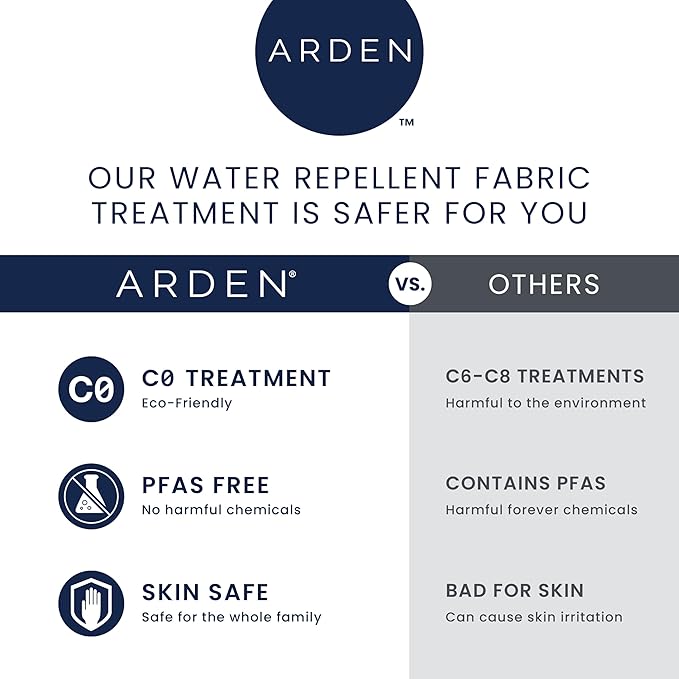 Arden Indoor/Outdoor Seat or Rocking Chair Cushion, 19 x 18, Water Repellent, Rain Proof, Fade Resistant Cushion for Rocking or Dining Chairs Sapphire Blue Leala