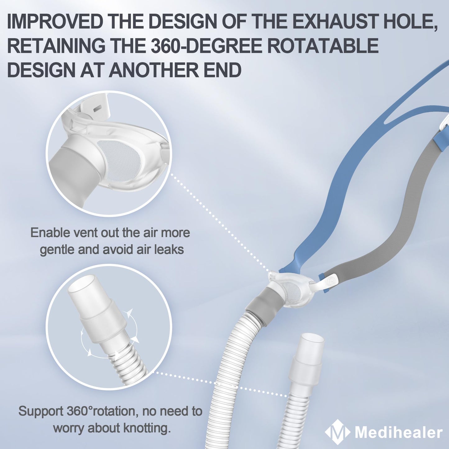 Replacement Set of Tube Frame Assembly for Airfit P10, FSA HSA Eligible, Tube Frame Kit Compatible with Air fit P10, Great Value CPAP Supplies by Medihealer（No Cushion）
