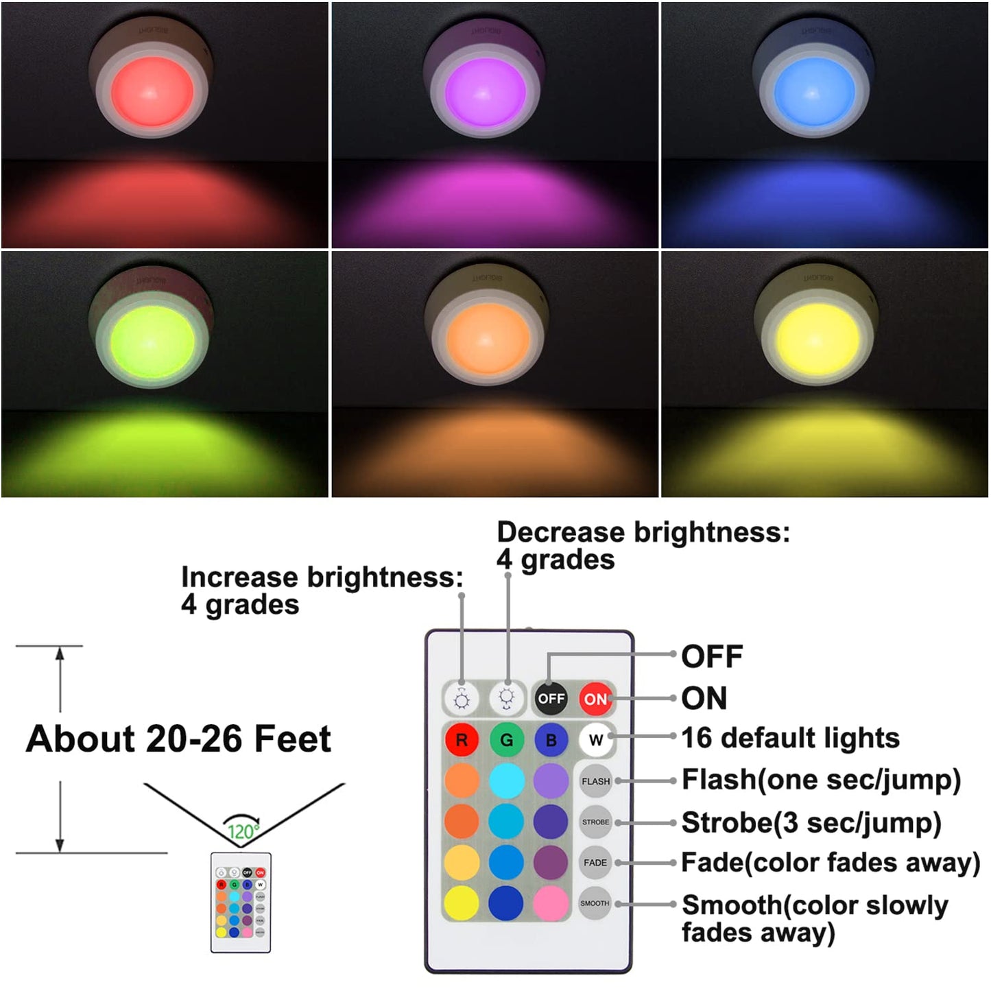 BIGLIGHT Battery Operated LED Puck Lights, Remote Controlled, RGB, 4 Pack, Plastic, M Size, 16 Colors