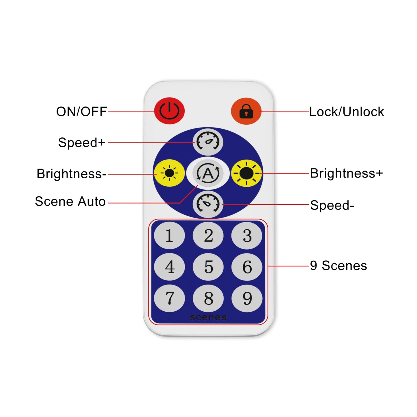 PAUTIX SP608E SPI Pixel LED Controller with 8 Signal Outputs,Work with RGB Smart IC COB LED Strips,Built-in Mic/AUX Music Bluetooth for WS2811 LED Module Pixel Strip Light APP/Remote/Trigger Control
