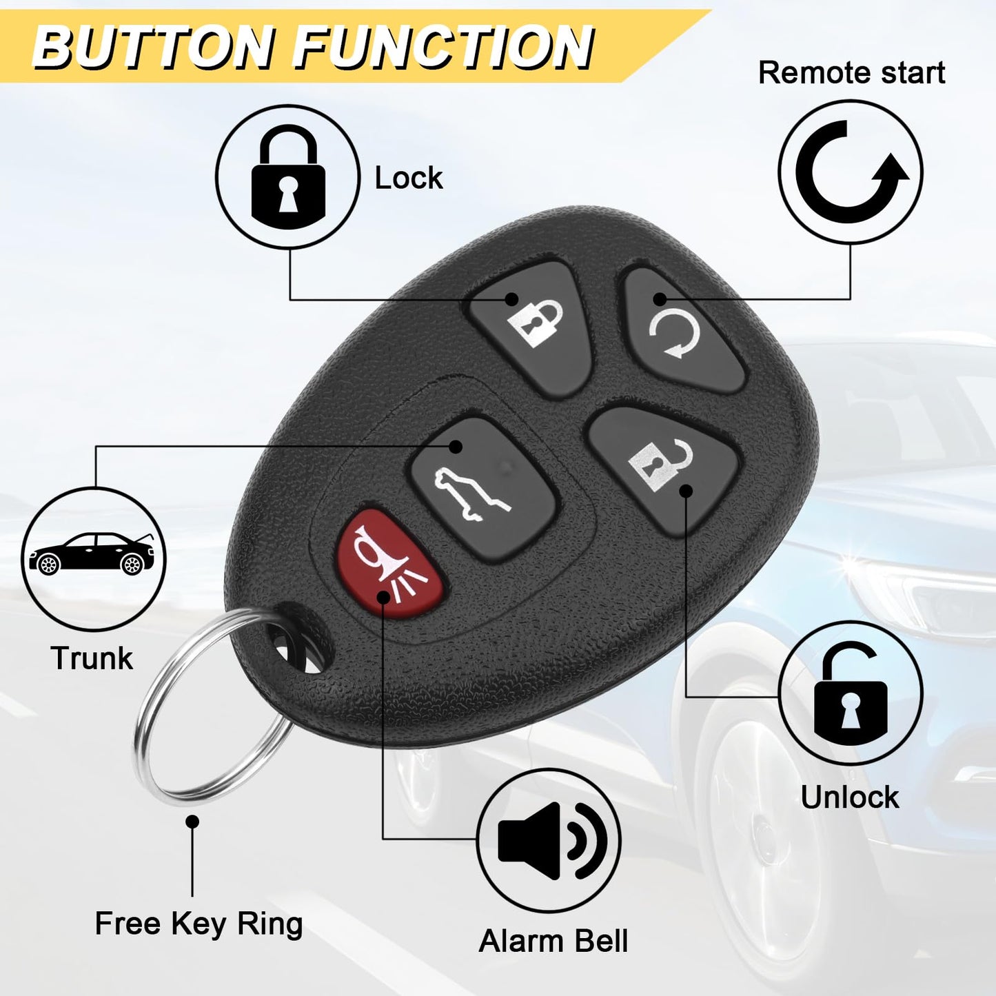Vurkcy Key Fob Replacement For 2007-2014 Chevy Suburban Tahoe/ 09-17 Traverse/ 07-14 Gmc Yukon/ 08-17 Acadia & Buick Enclave/ 07