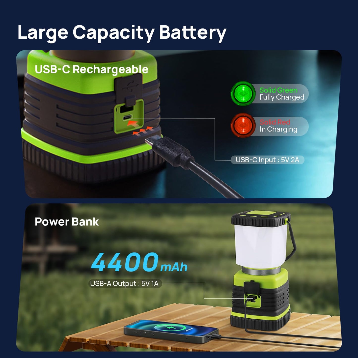 Consciot LED Camping Lantern 1000LM, 4 Light Modes, 4400mAh Power Bank, IPX4 Waterproof, Light Green, Model AOL002-US-V1, 2