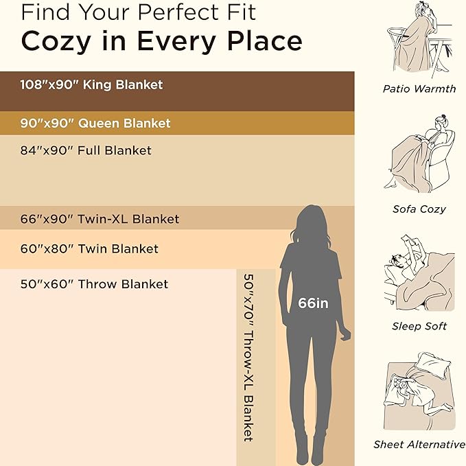Bedsure Sherpa Blanket Queen Size for Bed - Super Soft, Cozy Fleece Thick Warm Blanket for Winter, GentleSoft Home Room Decor, Grey, 90x90 Inches