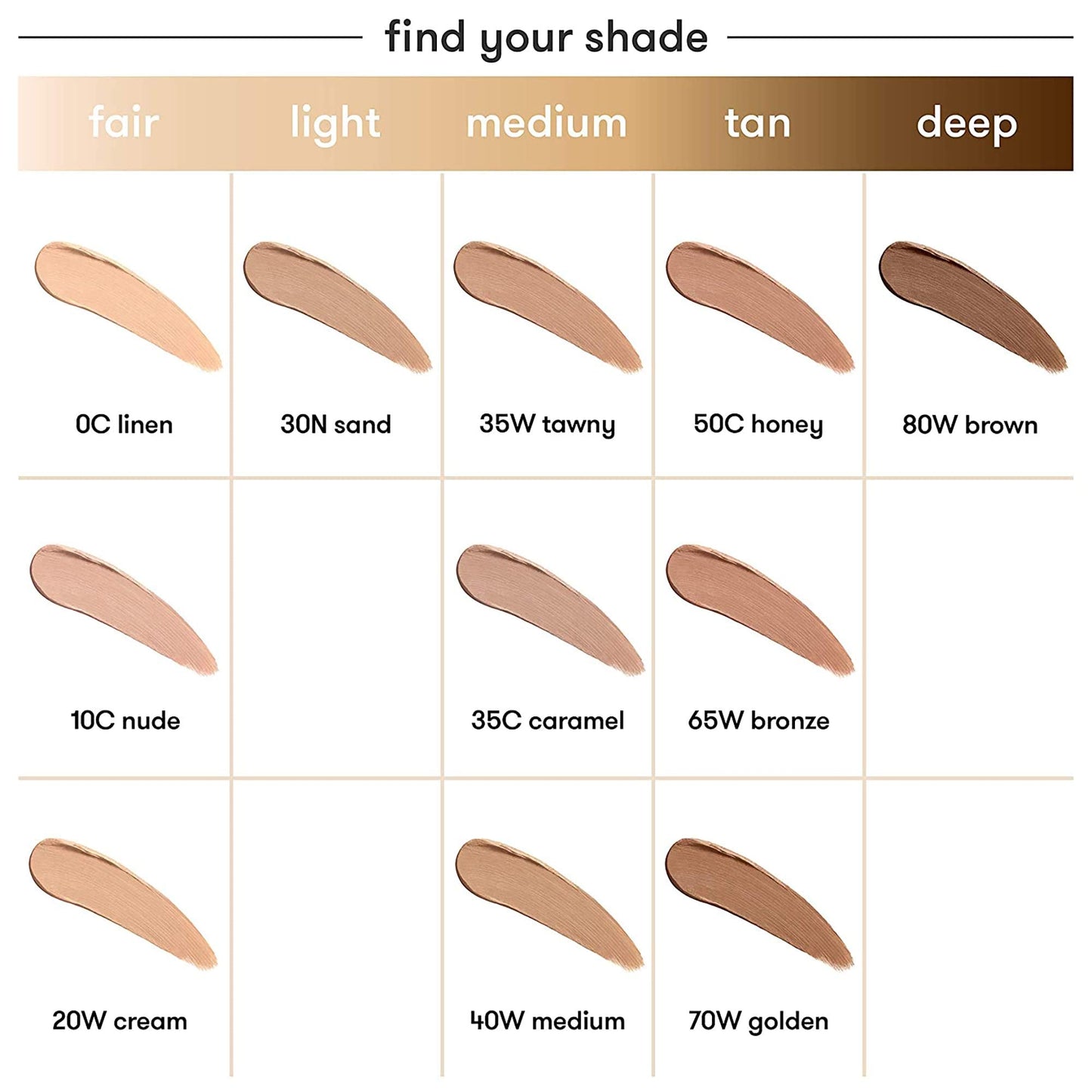Dermablend Quick-Fix Body Makeup Full Coverage Foundation Stick, Water-Resistant Body Concealer for Imperfections & Tattoos, 0.4