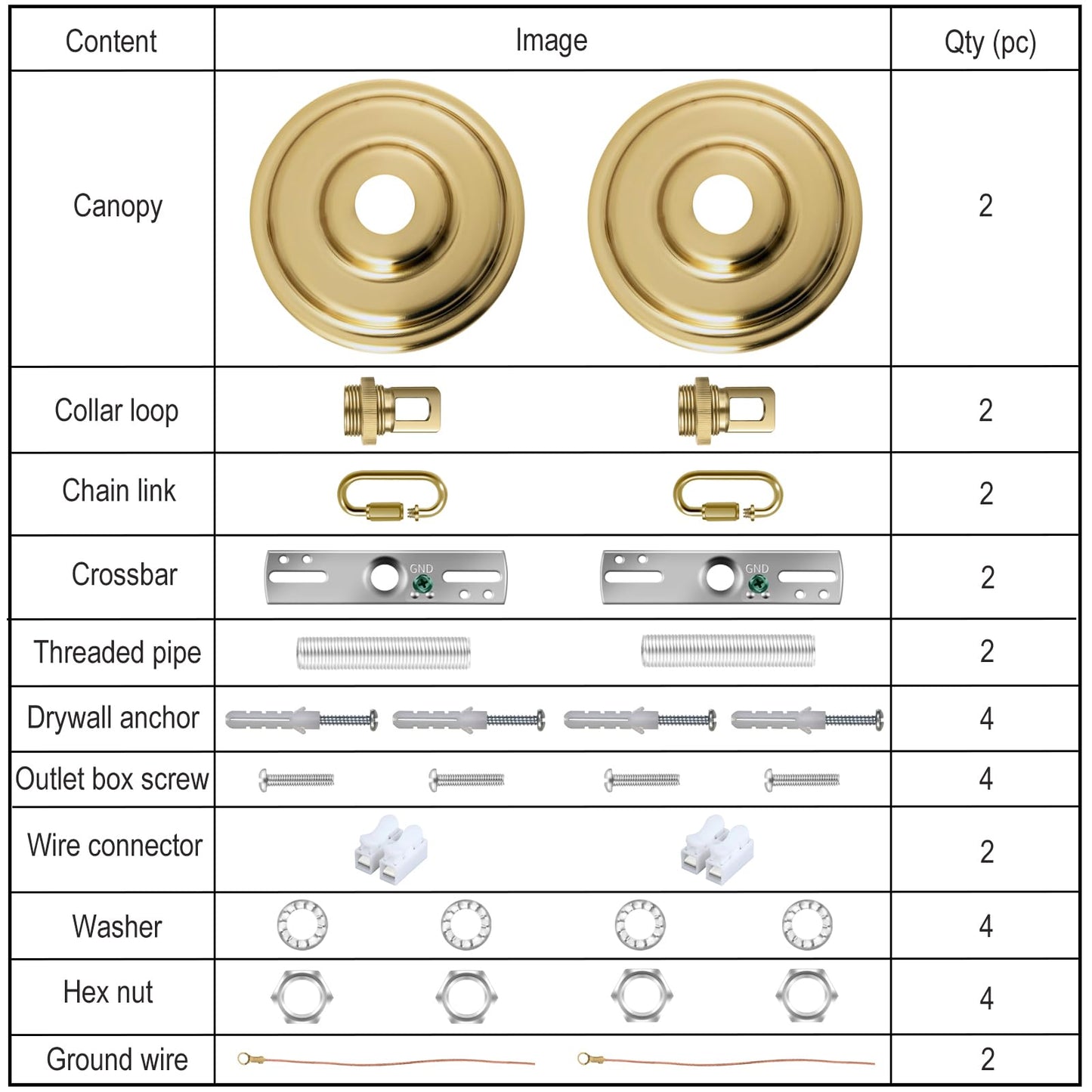 Mayomajo 2 Pack Of 5-5/16 Inches Light Canopy Kit  Heavy Duty Replacement Cover Plate With Mounting Hardware For Chandelier  Pendant Lighting & Swag Light (Brass  5-5/16 Inch Canopy)