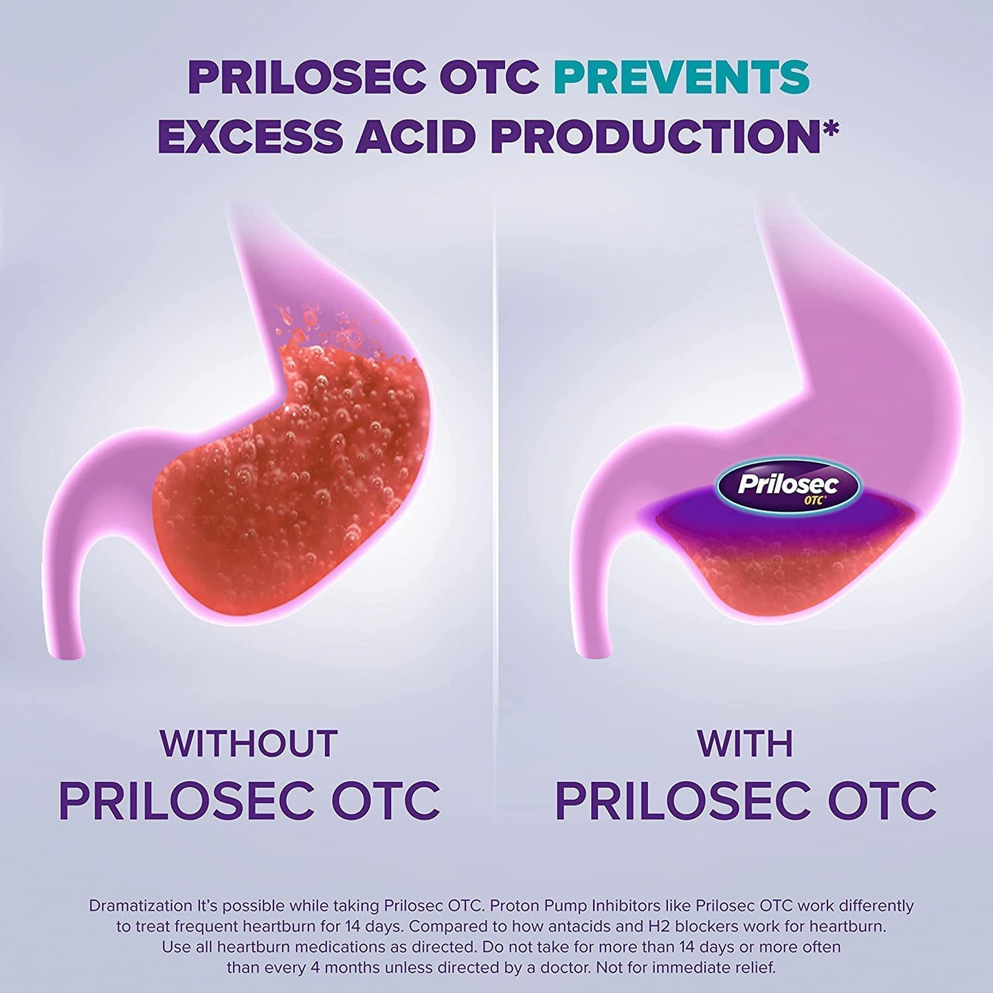Prilosec OTC, Omeprazole Delayed Release, Acid Reducer, Treats Frequent Heartburn for 24 Hour Relief, 1 Doctor Recommended Brand, 42 Count (Pack of 2)