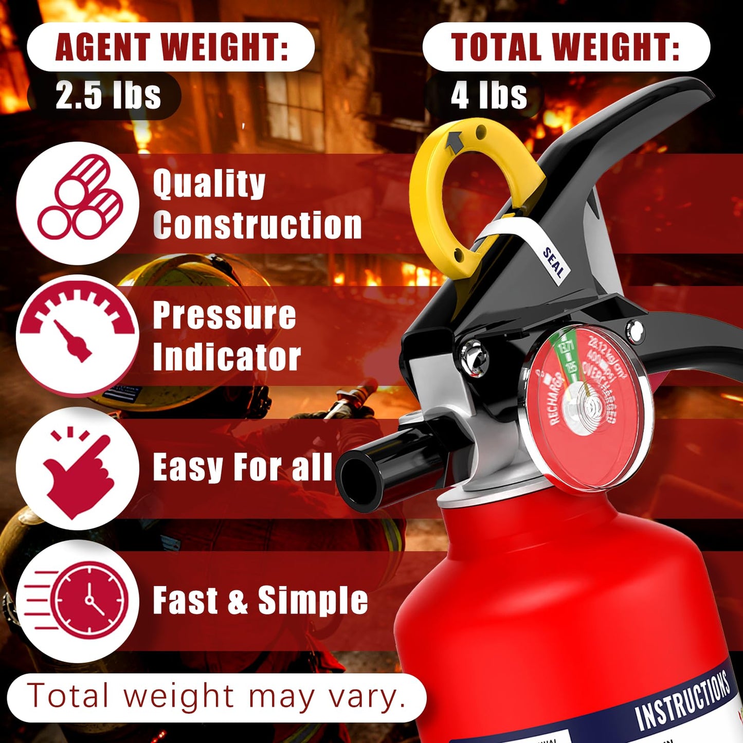 Ougist 3 Pieces Fire Extinguisher Kit for Home Kitchen and Car – Includes 2.5 lb ABC Dry Powder Fire Extinguisher with Quick-Release Handle, Emergency Smoke Hood and Fire Blanket