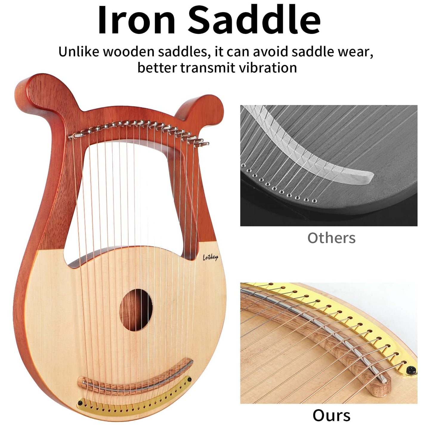 Lotkey Harp Part (Mi3817)