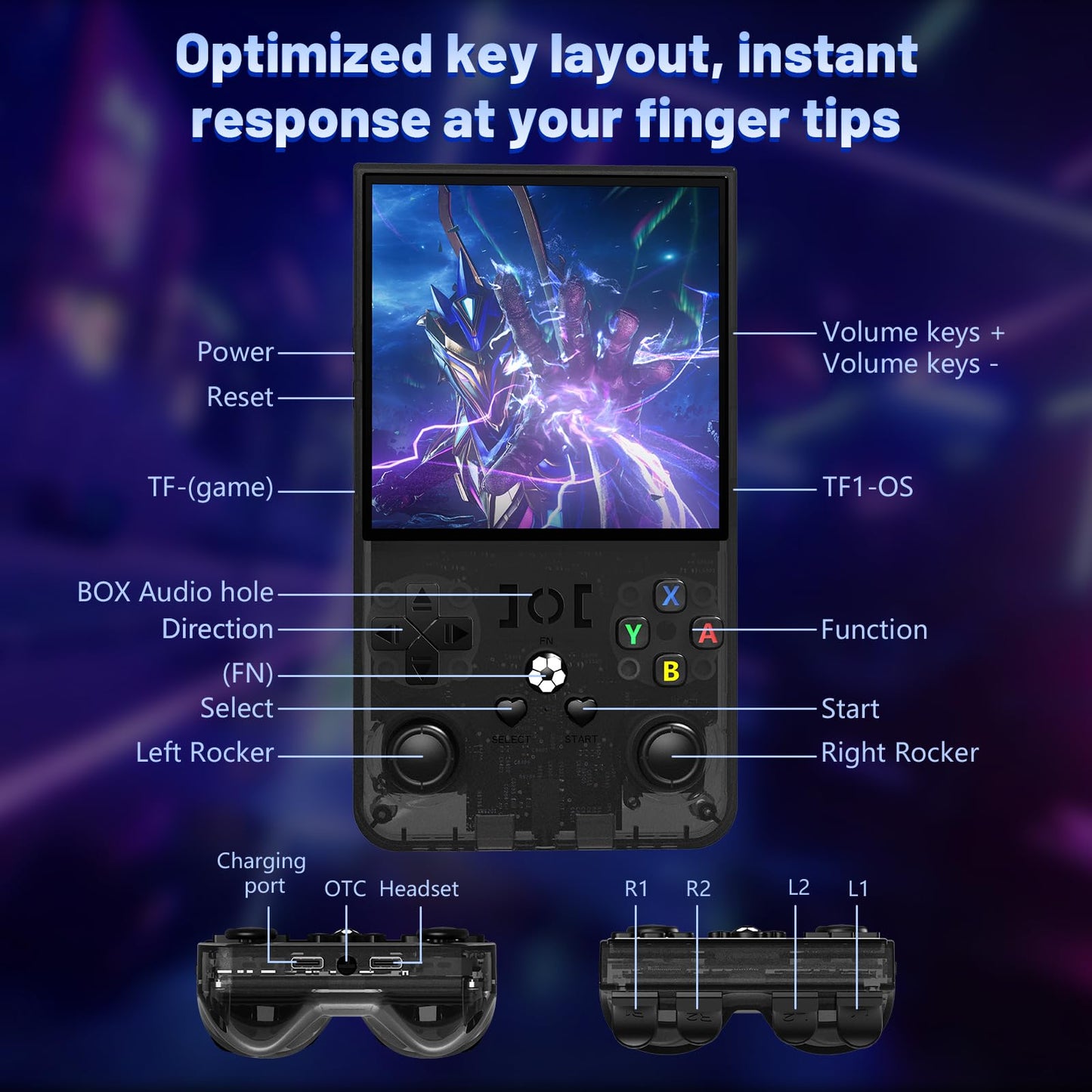 R36MAX Retro Handheld Game Console with 4.0" IPS Screen 18,000+ Classic Games,4000mah Battery, 23+Emulators Pre-Installed Open Source Linux System, with 64GB TF Card Emulator Console（Black 60GB）