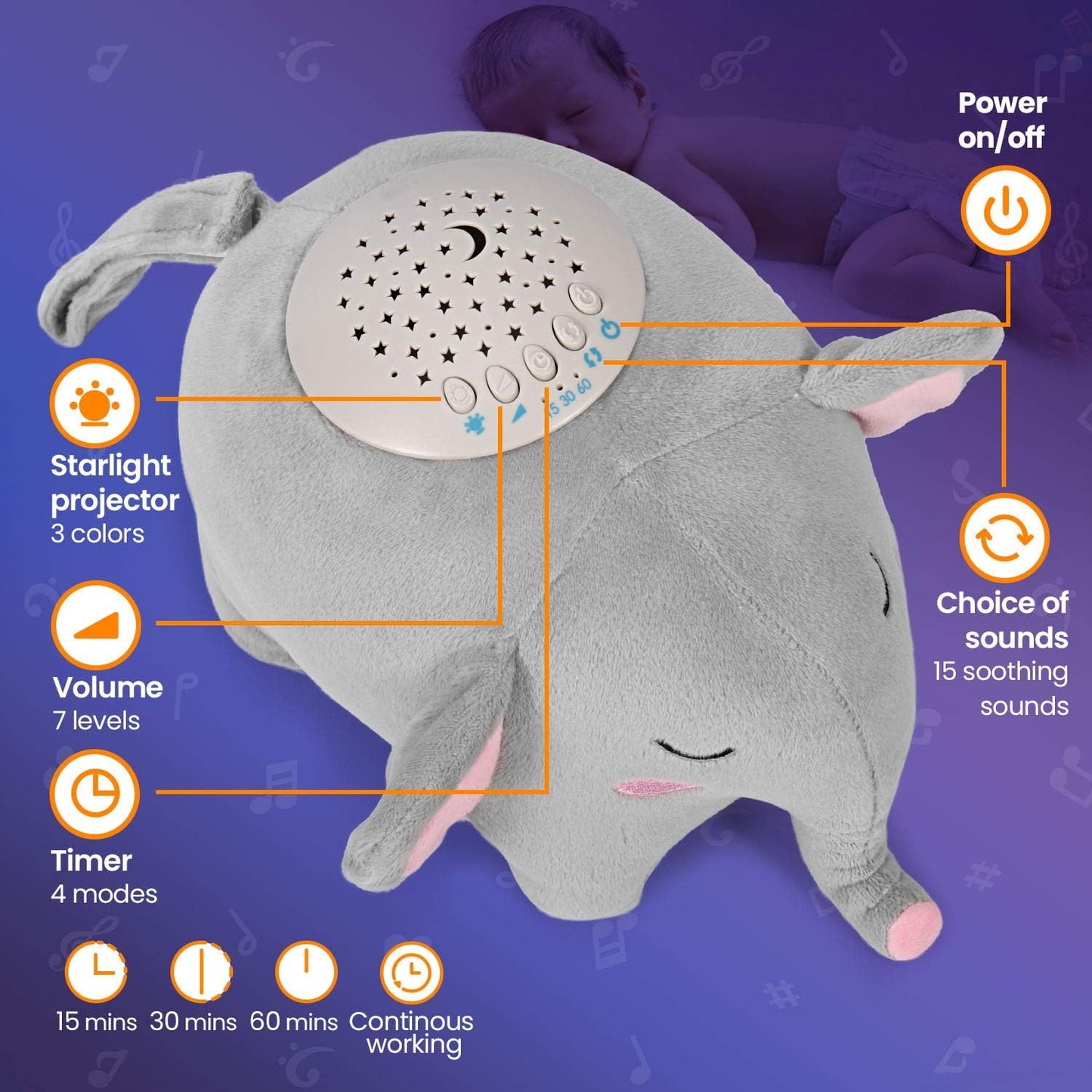 BEREST Baby Elephant Soother Toy with Starry Night Light Projector, Shushing Heartbeat Plush Stuffed Animal with Lullaby Music & White Noise for Newborn Sleep Aid, Perfect Infant Shower Gift