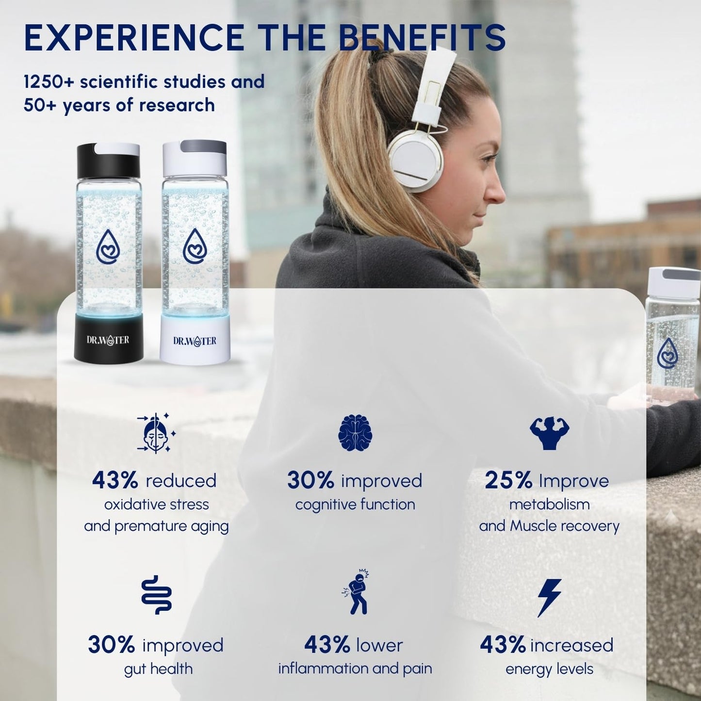 Dr.Water Hydrogen Water Bottle | 3X More Hydrogen Concentration | 32oz, 50oz, 68oz Hydrogen Water Generator | Big Size More Hydrogen | Water Hydrogenator (HydroDaily 13oz - White)