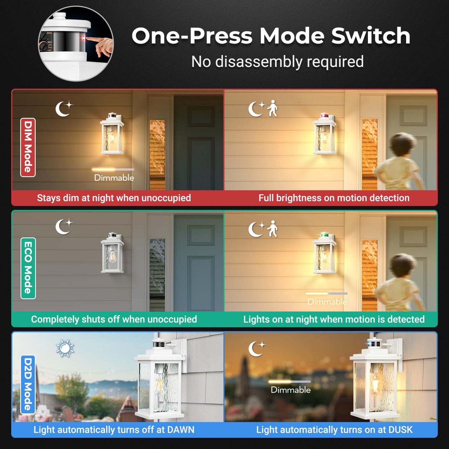 VIANIS Motion Sensor Porch Light, Adjustable Sensitivity, Waterproof, Large Size, White, Model V8101M1.WH