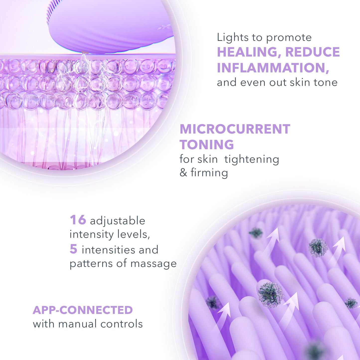 FOREO Luna 4 Plus Facial Cleansing Brush - Red Light Deep Thermo Cleansing - Anti Aging Microcurrent Facial Device - Sensitive S