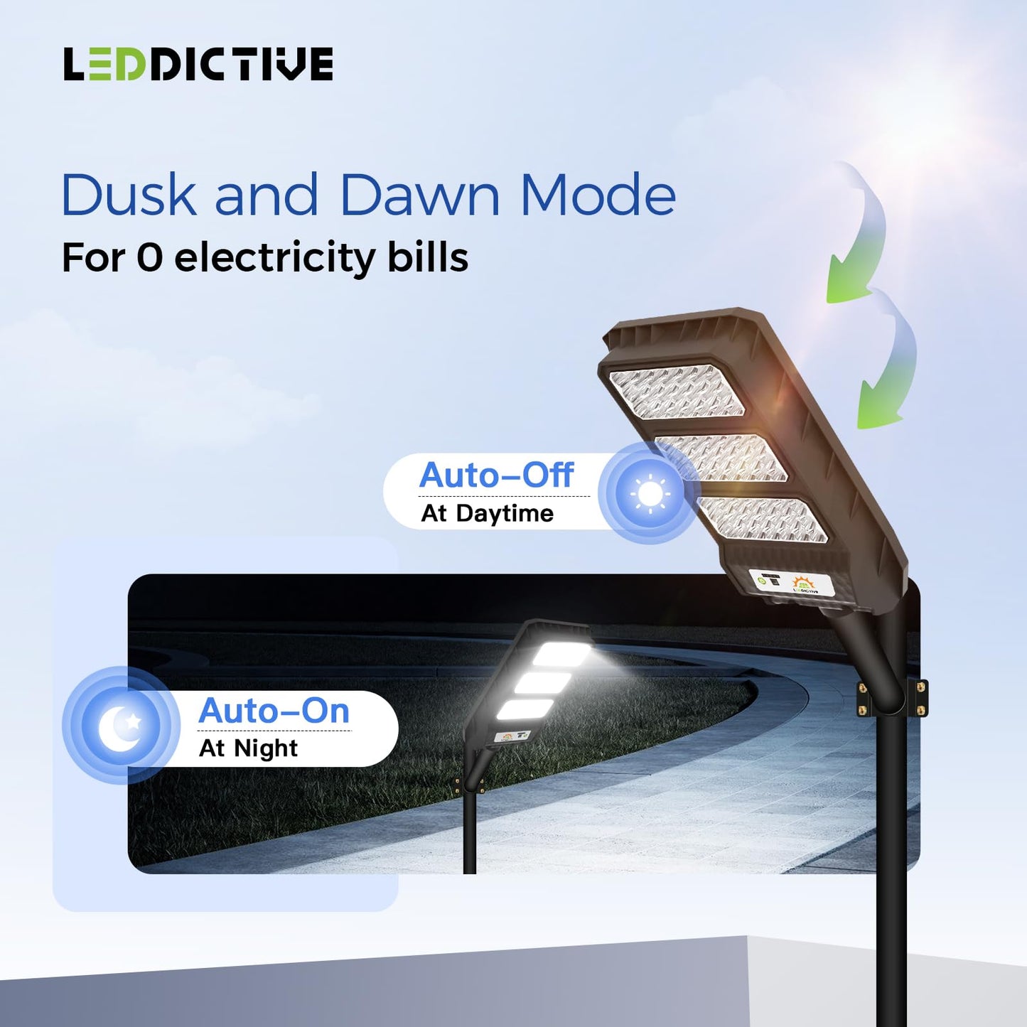 Leddictive Solar Street Light Outdoor, 6500K LED with Motion Sensor, Remote Control, Black, Model Solarstreetlight-1
