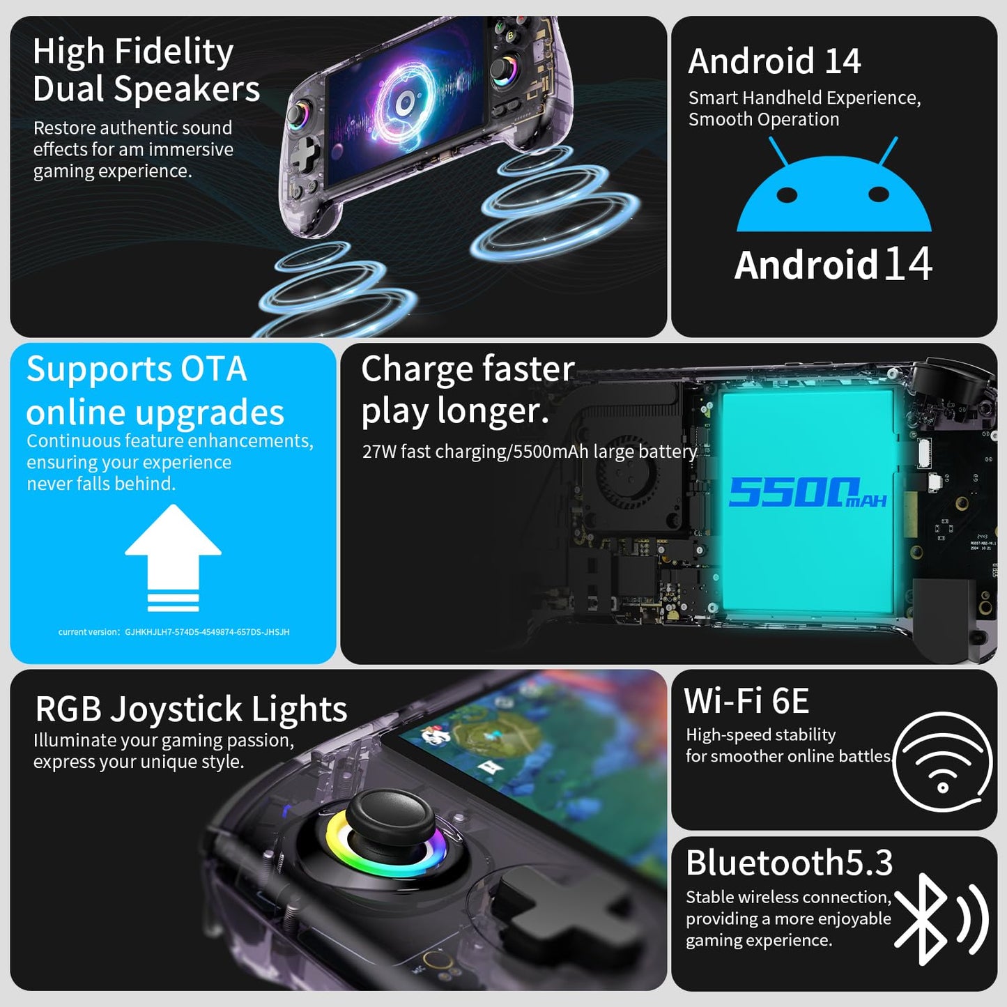 RG557 Retro Handheld Game Console , 5.48 Inch AMOLED Screen Handheld Emulator Android 14 System Dimensity 8300 Processor Support WiFi 6E Bluetooth 5.3(Transparent Purple)