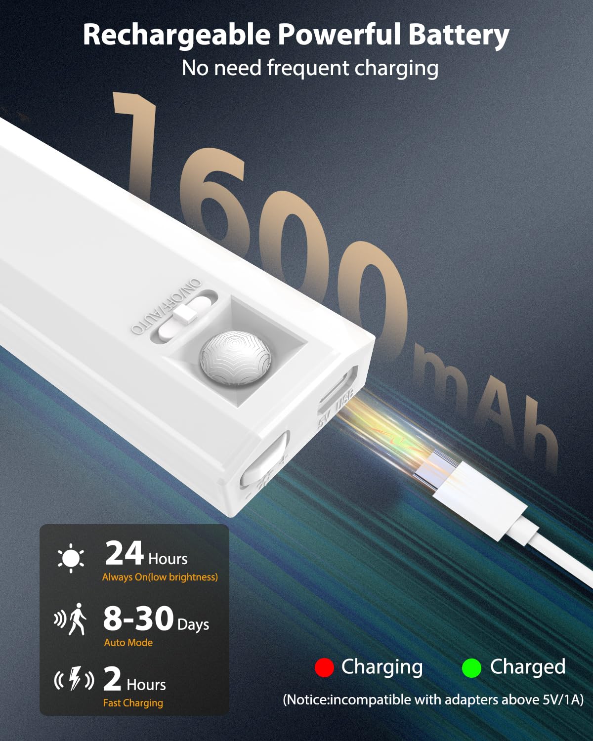 10  Under Cabinet Lighting  68Leds Motion Sensor Light Indoor  Rechargeable Battery Magnetic Closet Light  Wireless Under Counter Lights For Kitchen  Stairs  4-Pack Daylight