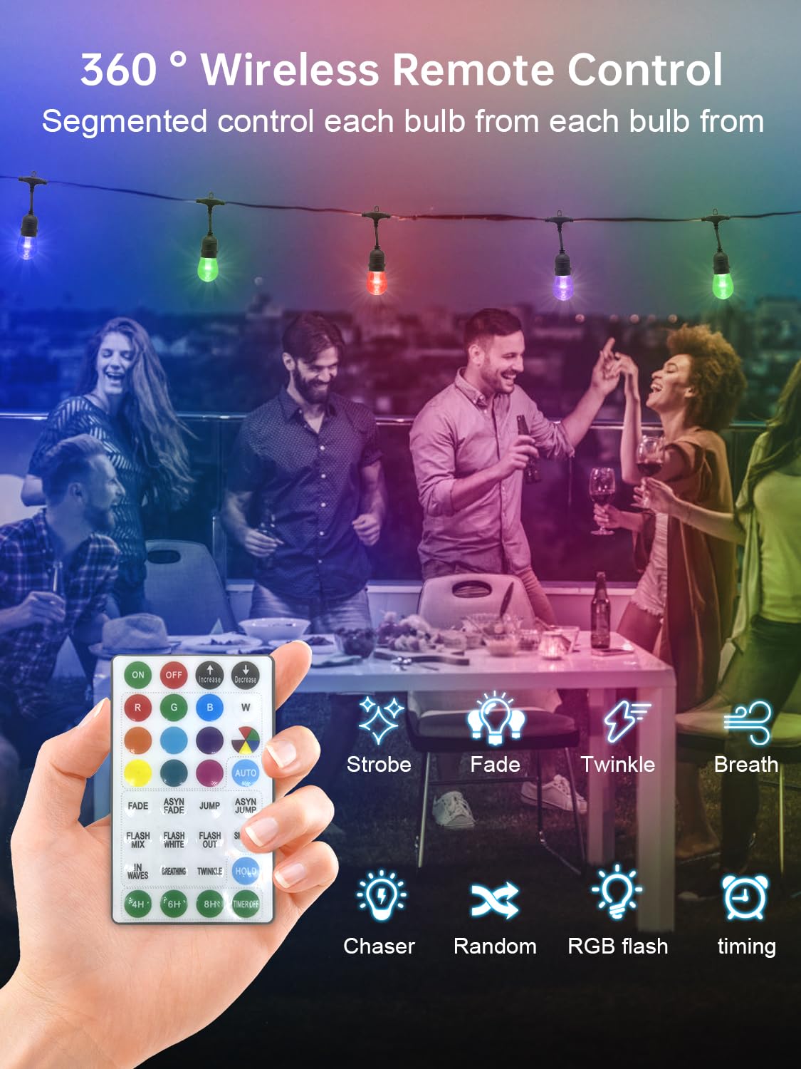 LSOOBZ LED Outdoor String Lights - 96FT, Multicolor, Shatterproof, Waterproof, Remote Control, Dimmable, RGB