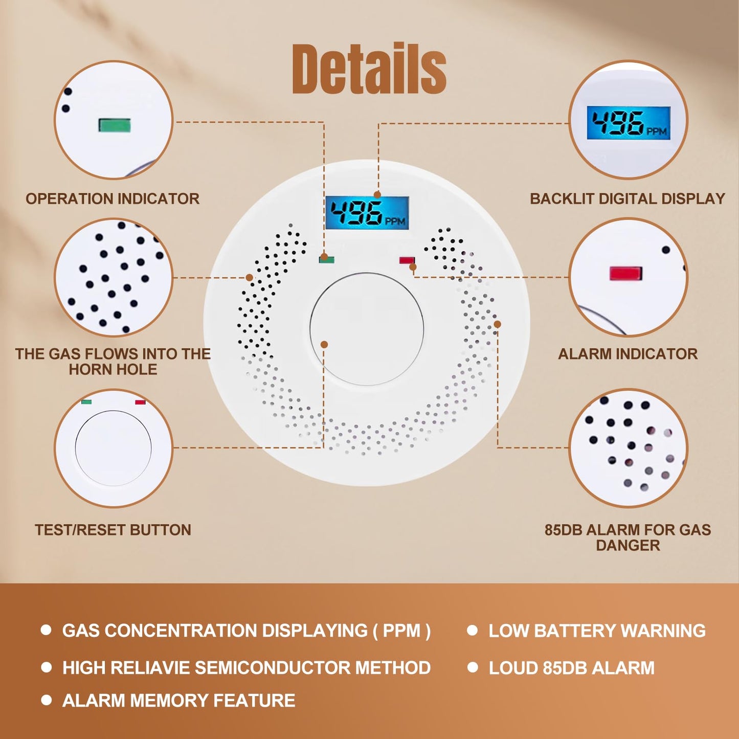 smoke detector smoke and carbon monoxide detector，smoke alarm，CO Detector smoke detector, Carbon Monoxide Alarm,5 Year Battery OperatedLCD Display and Sound Warning for Home, Bedroom, Kitchen，(3 Pack)