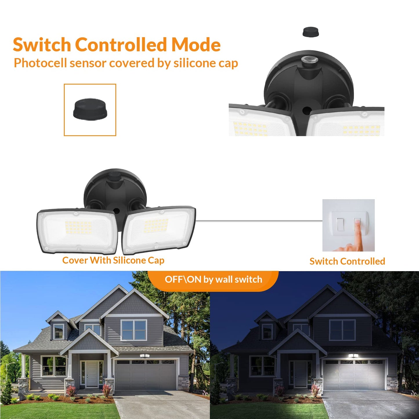 Lepower 28W Dusk To Dawn Led Security Light, 3000Lm, Ip65 Waterproof, Black, 5500K White Light, 2 Adjustable Heads, Model Yy01B-B