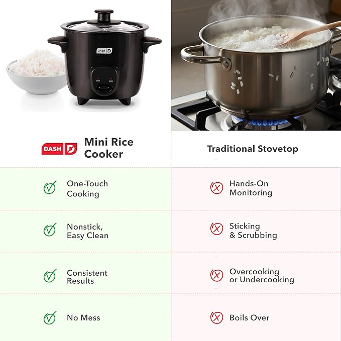 Dash Mini Rice Cooker Steamer with Removable Nonstick Pot, Keep Warm Function & Recipe Guide, 2 cups, for Soups, Stews, Grains & Oatmeal - White