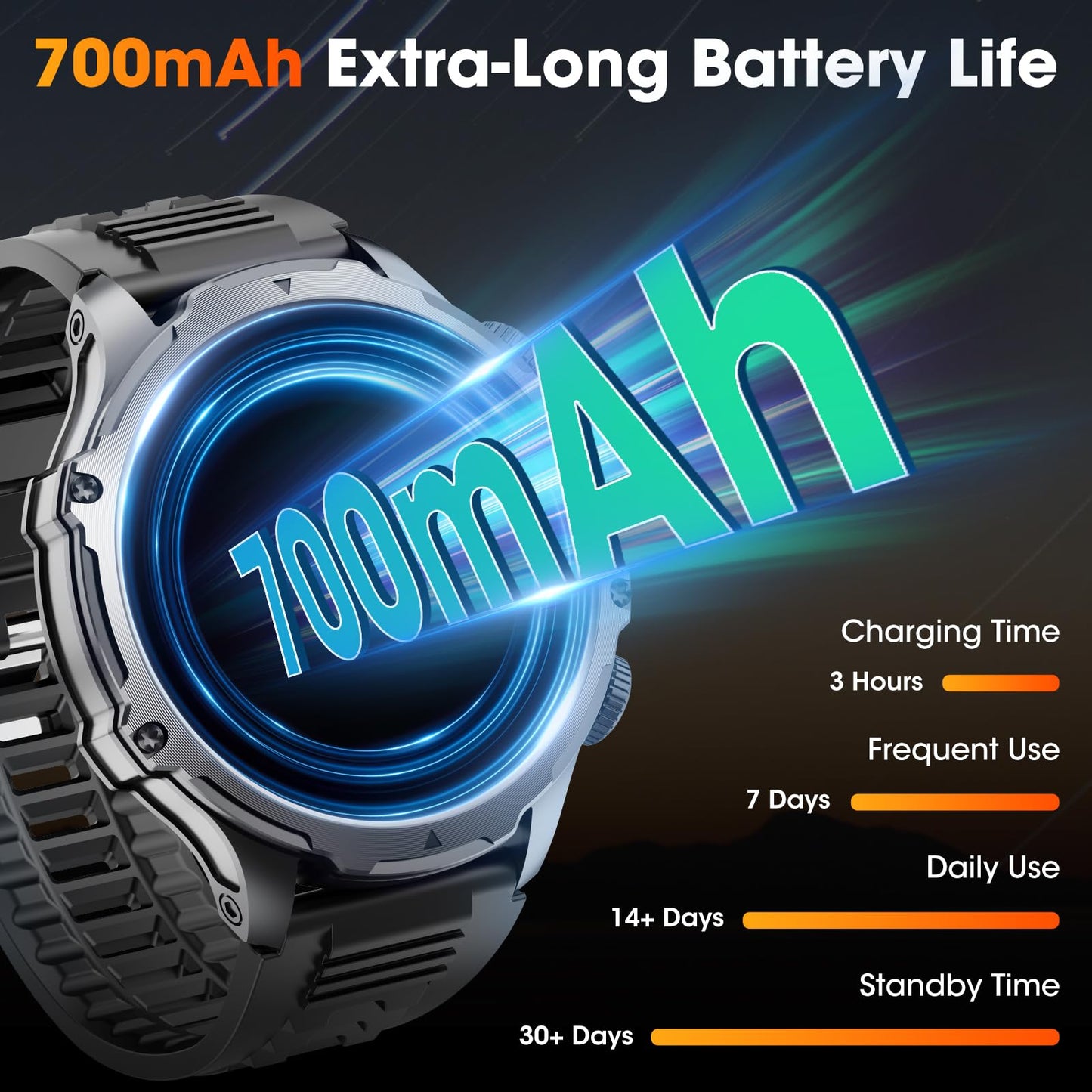 Mingtawn Military Smart Watch for Men (Answer/Make Call), 1,85" HD Touch Screen 700mAh Large Battery Fitness Watch with Flashlight/Heart Rate/Sleep Monitor Fitness Tracker for iPhone & Android Black
