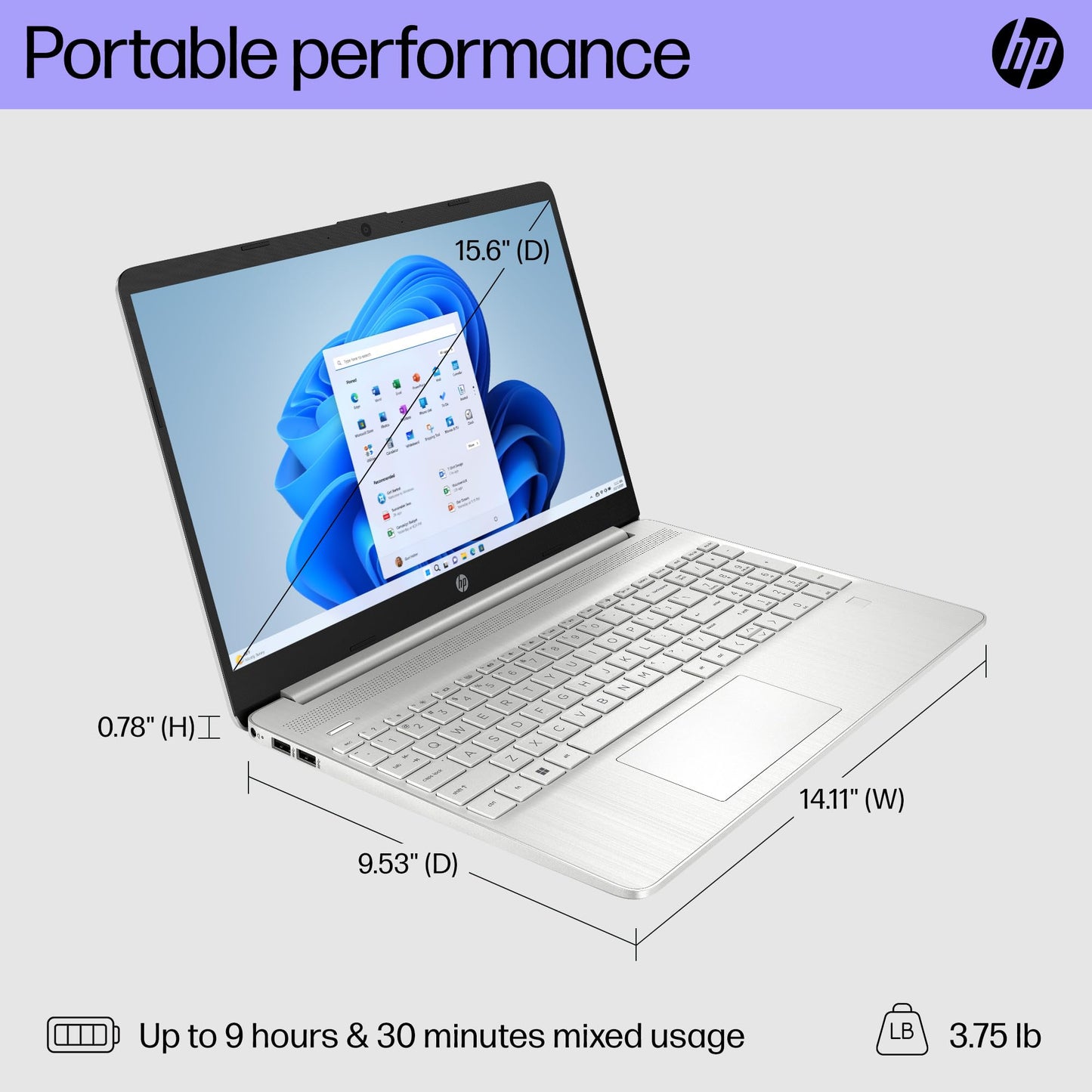 Hp Essential Business Laptop, 15.6 Fhd Touchscreen, Amd Ryzen 5 5500U 6-Core Processor (Up To 4.0Ghz), Sd Card Reader, Usb-C, W