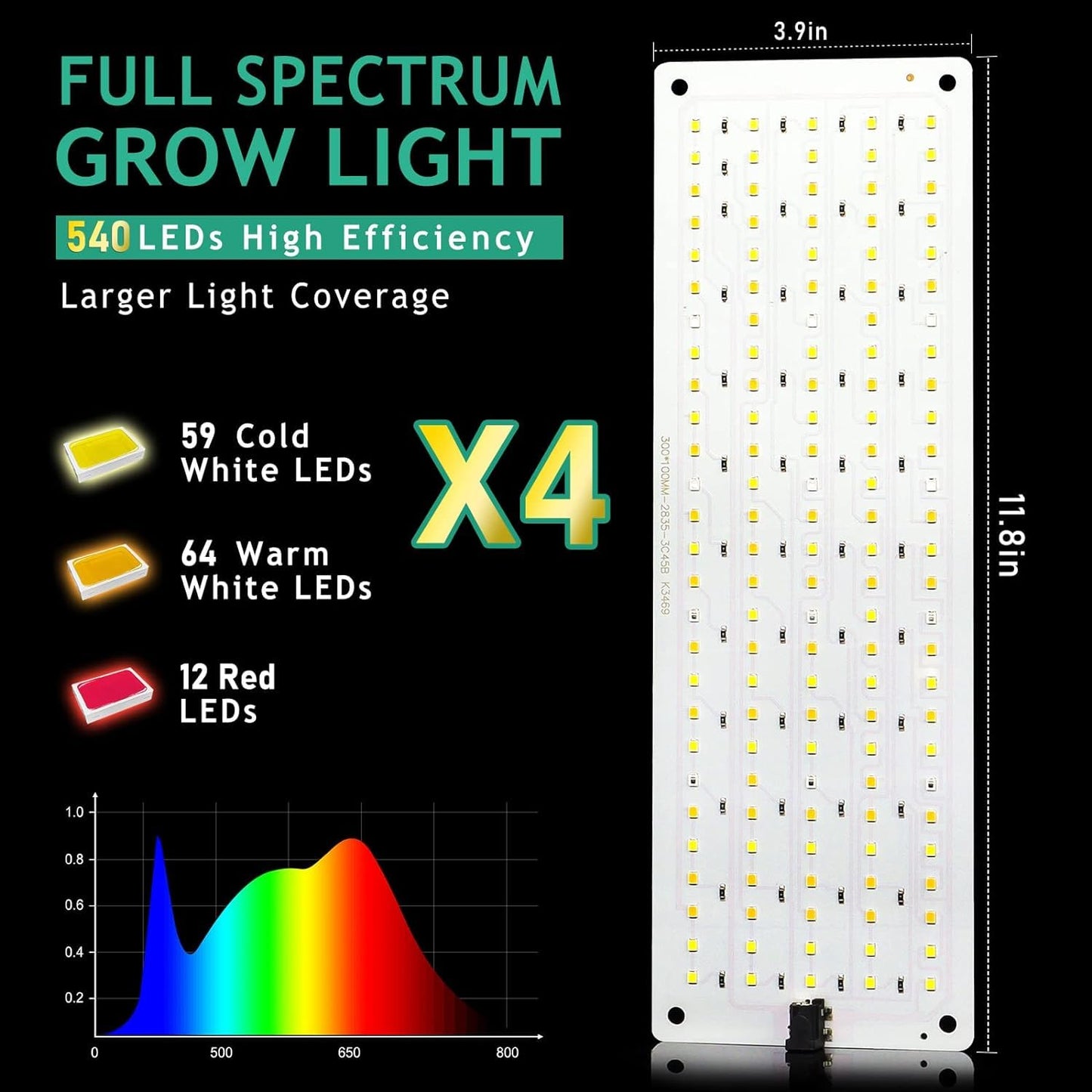 Lbw Plant Grow Light  540 Leds Full Spectrum Plant Lights For Indoor Growing  Under Cabinet Grow Lamp With 4/8/12H Timer  3 Lighting Modes  10 Dimmable Levels  4 Pack