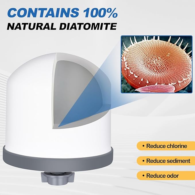 Ceramic Dome Water Filter Replacement 0.2 to 0.5 micron for Countertop Water Filter System 2PACK