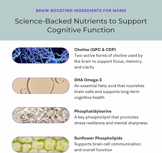 Mommy Brain Postnatal Supplement (60 Capsules) for Cognitive Health, Mood, Energy with GPC and CDP Choline, Phosphatidylserine, Omega-3 DHA