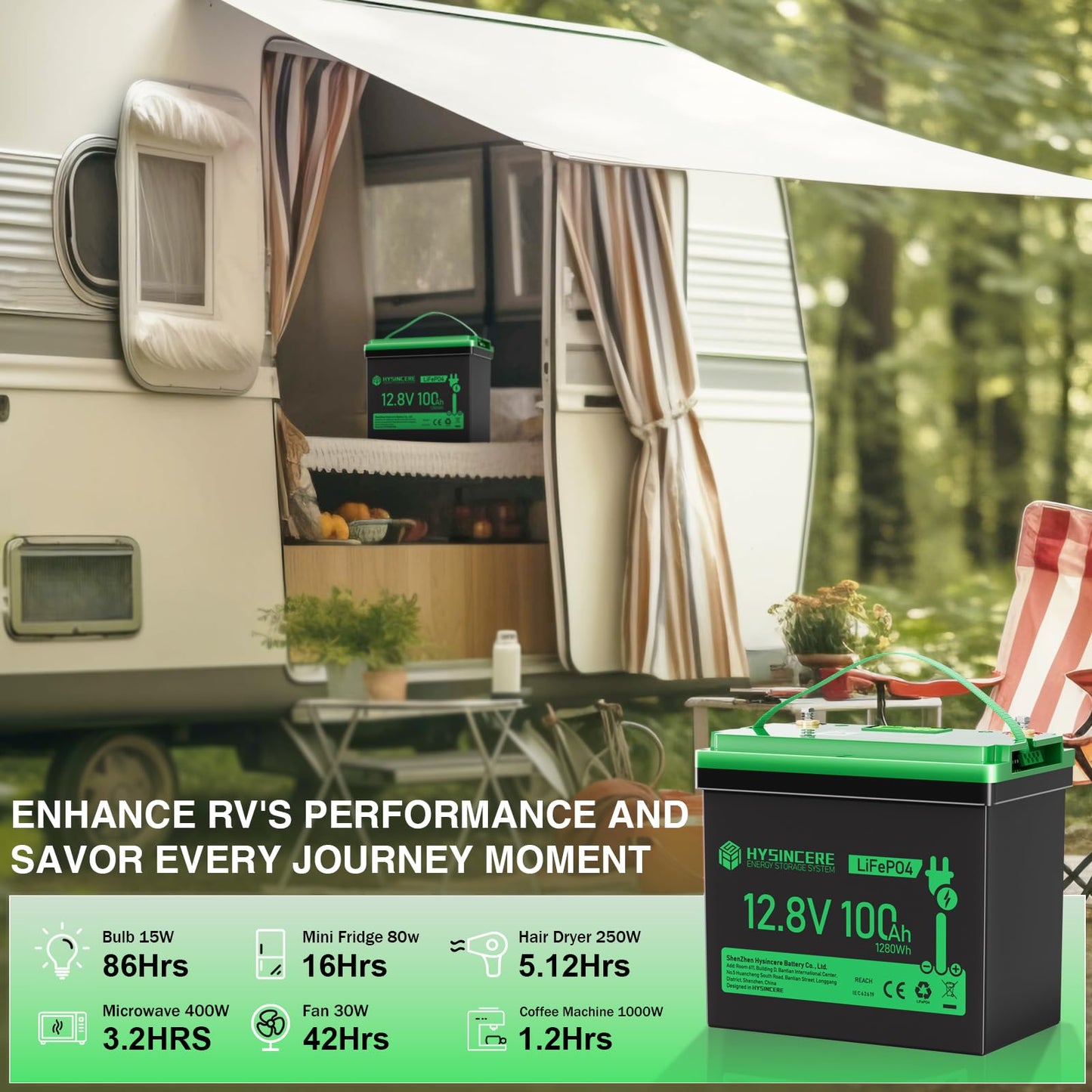 12V 100Ah Mini Lifepo4 Lithium Battery, 12V Deep Cycle Lithium Rechargeable Battery, Max.15000 Cycles Built In 100A Bms For Rv,