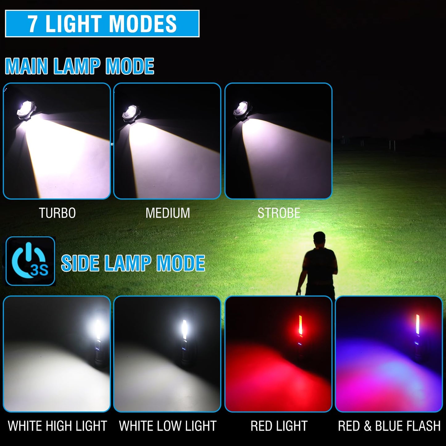 Hosonic A76 Rechargeable Flashlight - 20000 Lumens, 7 Modes, Cob Side Light, Aluminum, Gray, Handheld For Camping & Emergencies