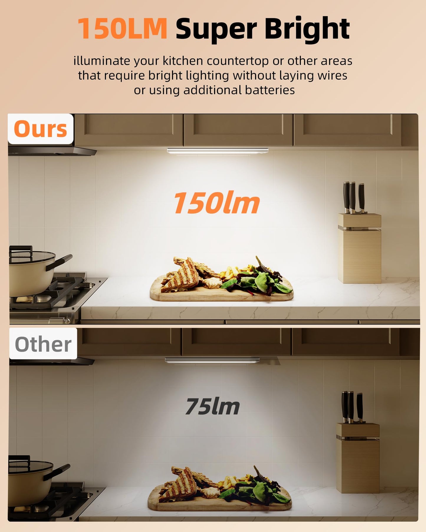 Ezvalo 3000Mah Under Cabinet Lighting Wireless  150Lm Super Bright Motion Sensor Light  Rechargeable Under Counter Lights For Kitchen  Dimmable Closet Light With 3-Inch Ultra-Wide Panel 2Pack
