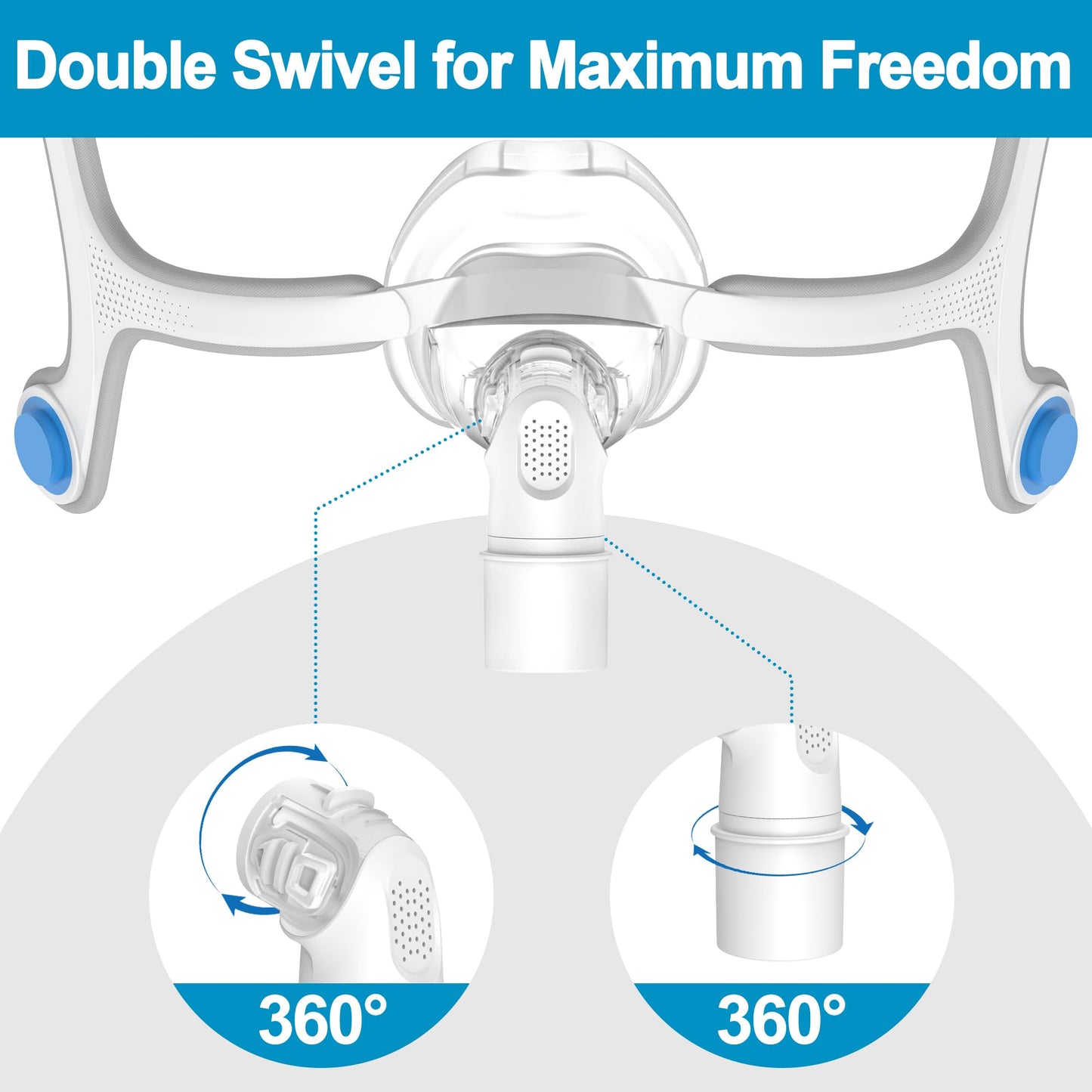 2PCS Replacement Elbow for Airfit N20 - Connect to 22mm Hose Directly, IBEET Quick-Release & 360-Degree Rotatable Replacement Supplies