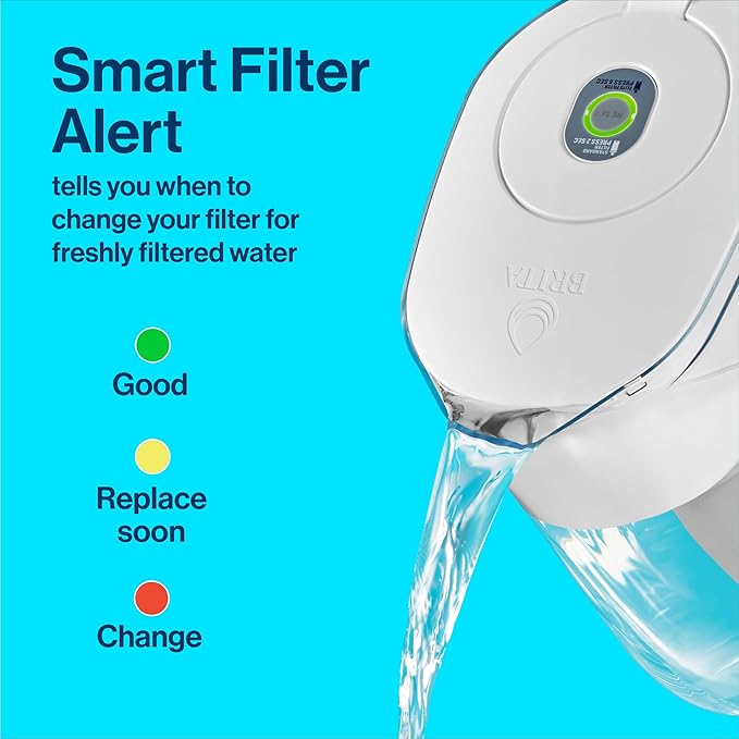 Brita Metro Water Filter Pitcher with SmartLight Filter Change Indicator, BPA-Free, Replaces 1,800 Plastic Water Bottles a Year, Lasts Two Months, Includes 1 Filter, Small - 6-Cup Capacity, White