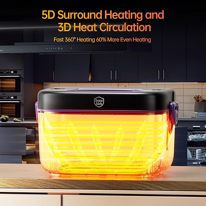 Cordless Electric Heated Lunch Box, 2x1.2L Portable Food Warmer Upgared 5D Surround Heat Tech 6x4000mAh Battery Powered with Dual Insulated Bag, 100W Automatic Heating 220°F Max BPA Free for Men