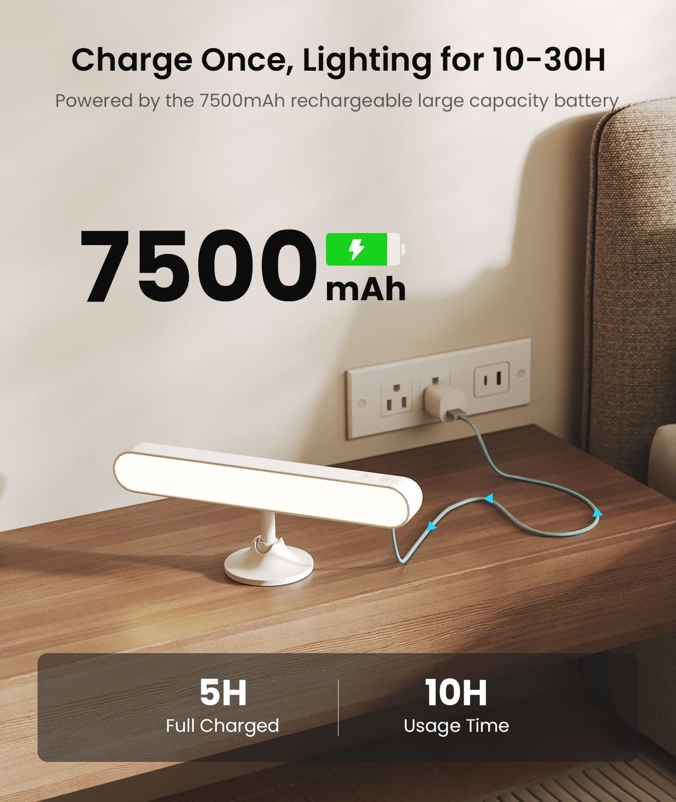 PopoIron Wall Sconce LED Light with 7500mAh Battery, Remote Control, 3 Colors, 360° Rotate, White, Model WL05, 1 Pack