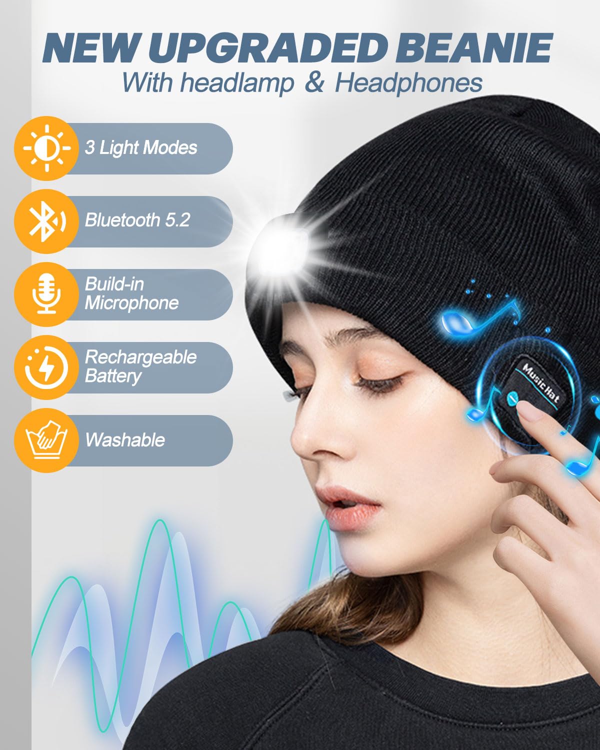 Moxtoyu Bluetooth Beanie With Light  Usb Rechargeable Led Headlamp Winter Hat  Christmas Stocking Stuffers Gifts For Men Women  Hatlight For Running Hiking Hunting Skiing Black