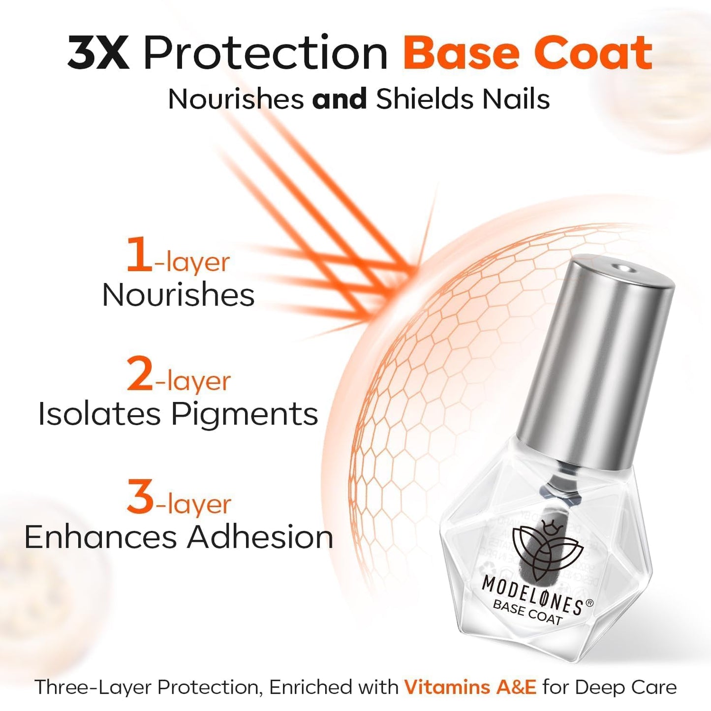 modelones 2 Pcs No Wipe Top Coat and Base Coat Nail Polish Set, Clear Quick Dry Nail Polish High Shine Long Lasting Glossy Regul