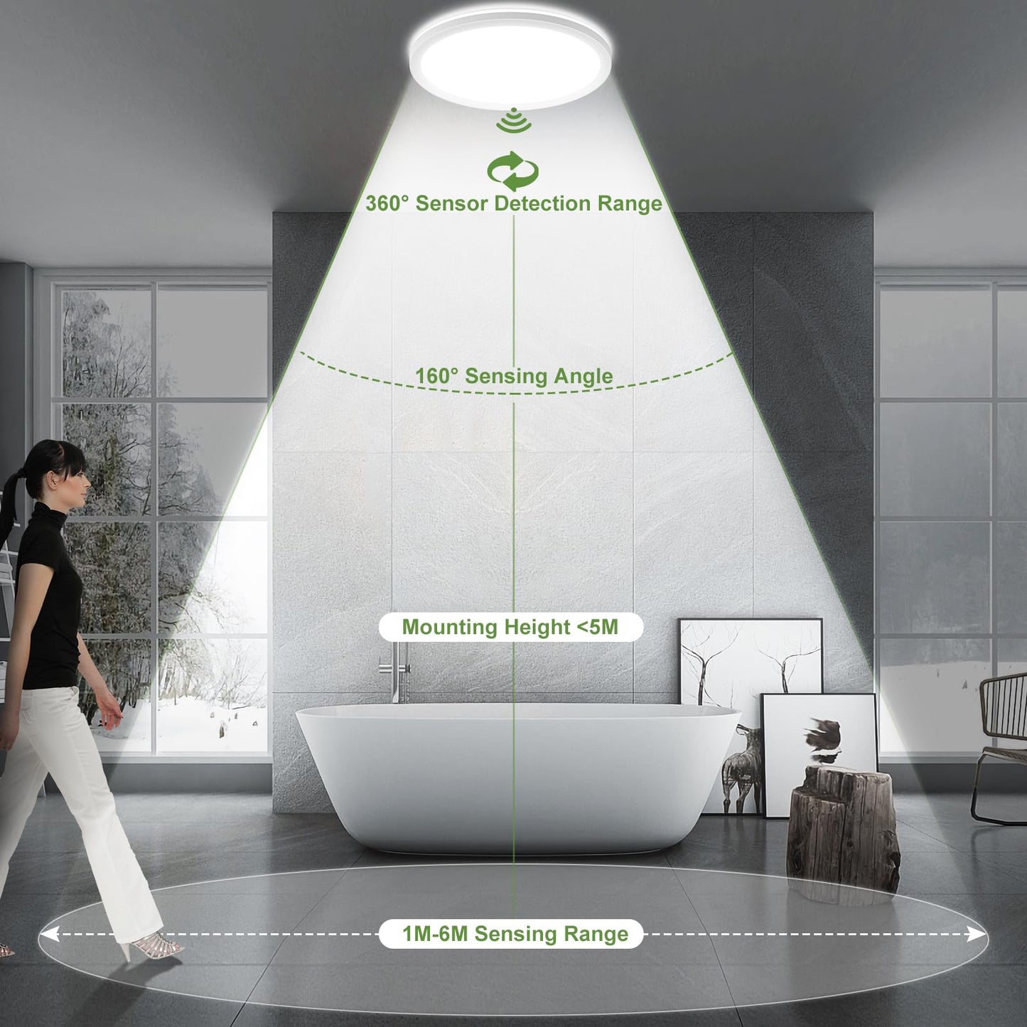 24W Motion Sensor Led Ceiling Light Wired  2400Lm 12Inch 2700K/4000K/6500K Ip54 Flush Mount Lighting Fixture With Remote  Radar Motion Activated Ceiling Lamp For Hallway Laundry Porch Stair Closet